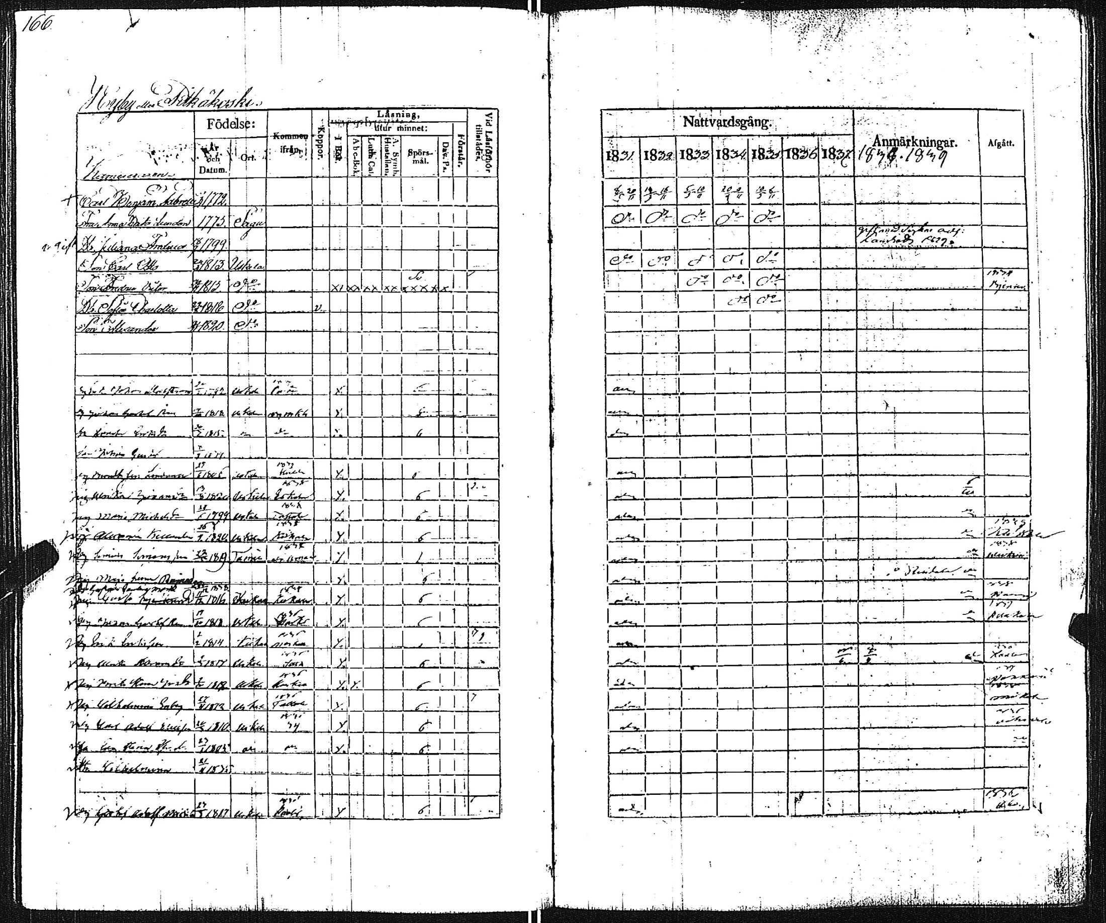[ kuvat/167.jpg ]