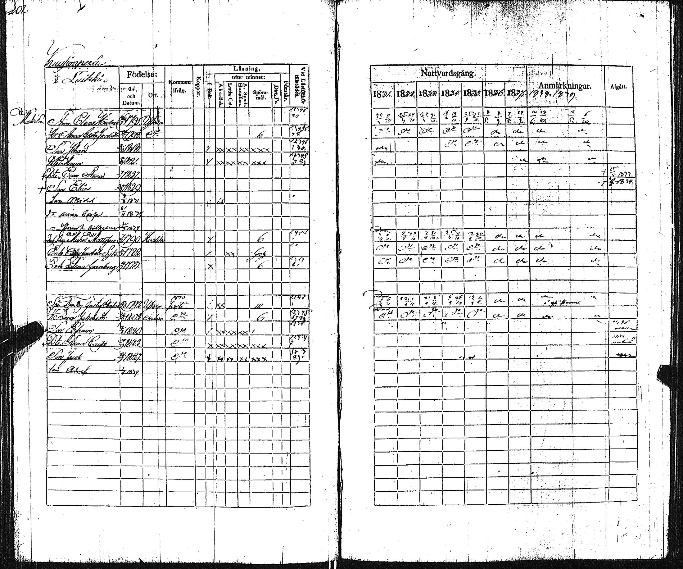 [ kuvat/202.jpg ]