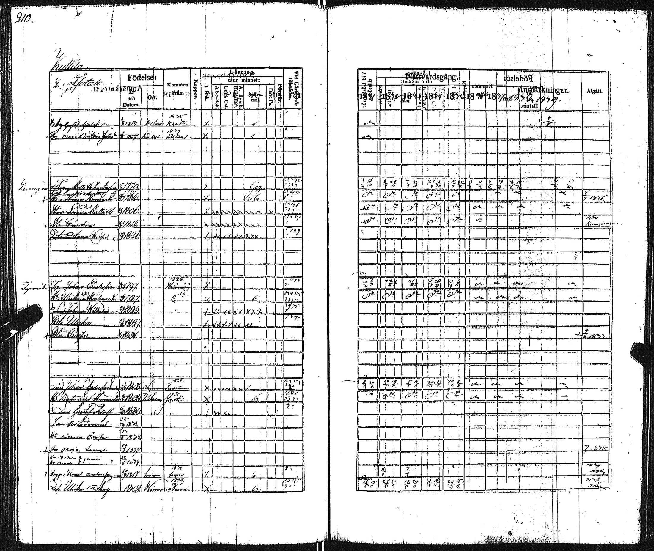 [ kuvat/211.jpg ]