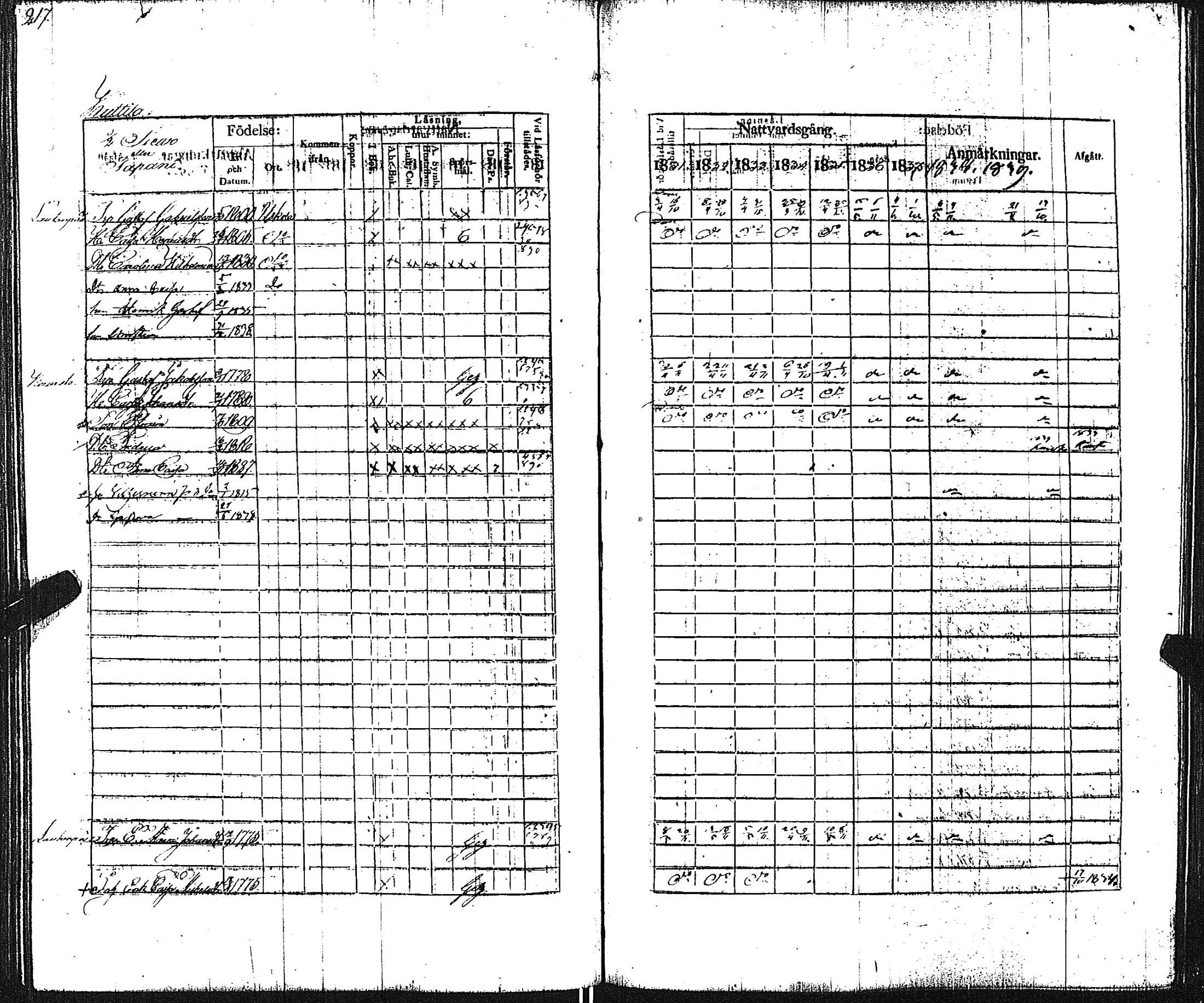[ kuvat/218.jpg ]
