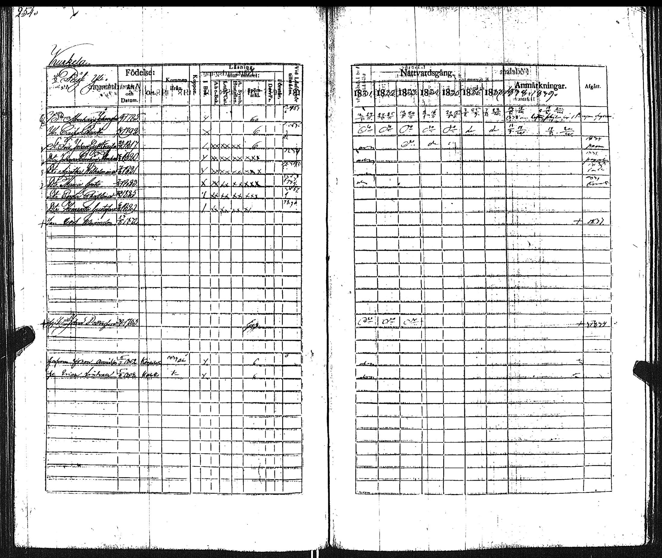 [ kuvat/255.jpg ]