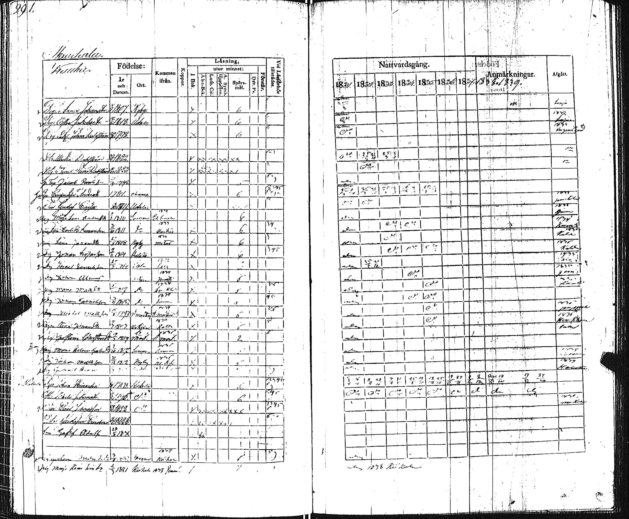 [ kuvat/292.jpg ]