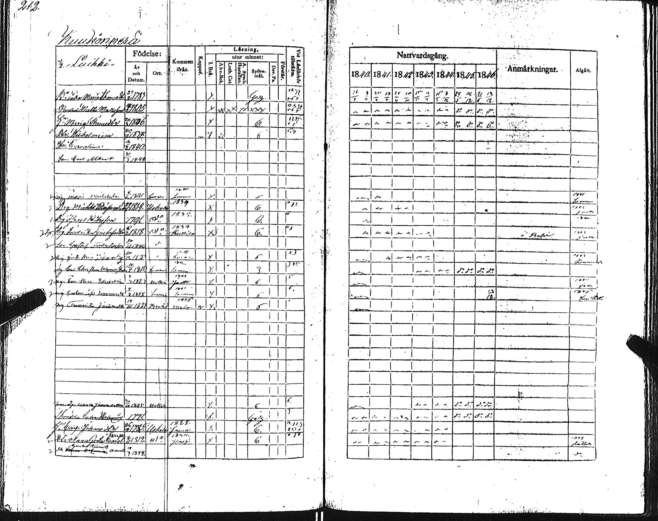 [ kuvat/215.jpg ]