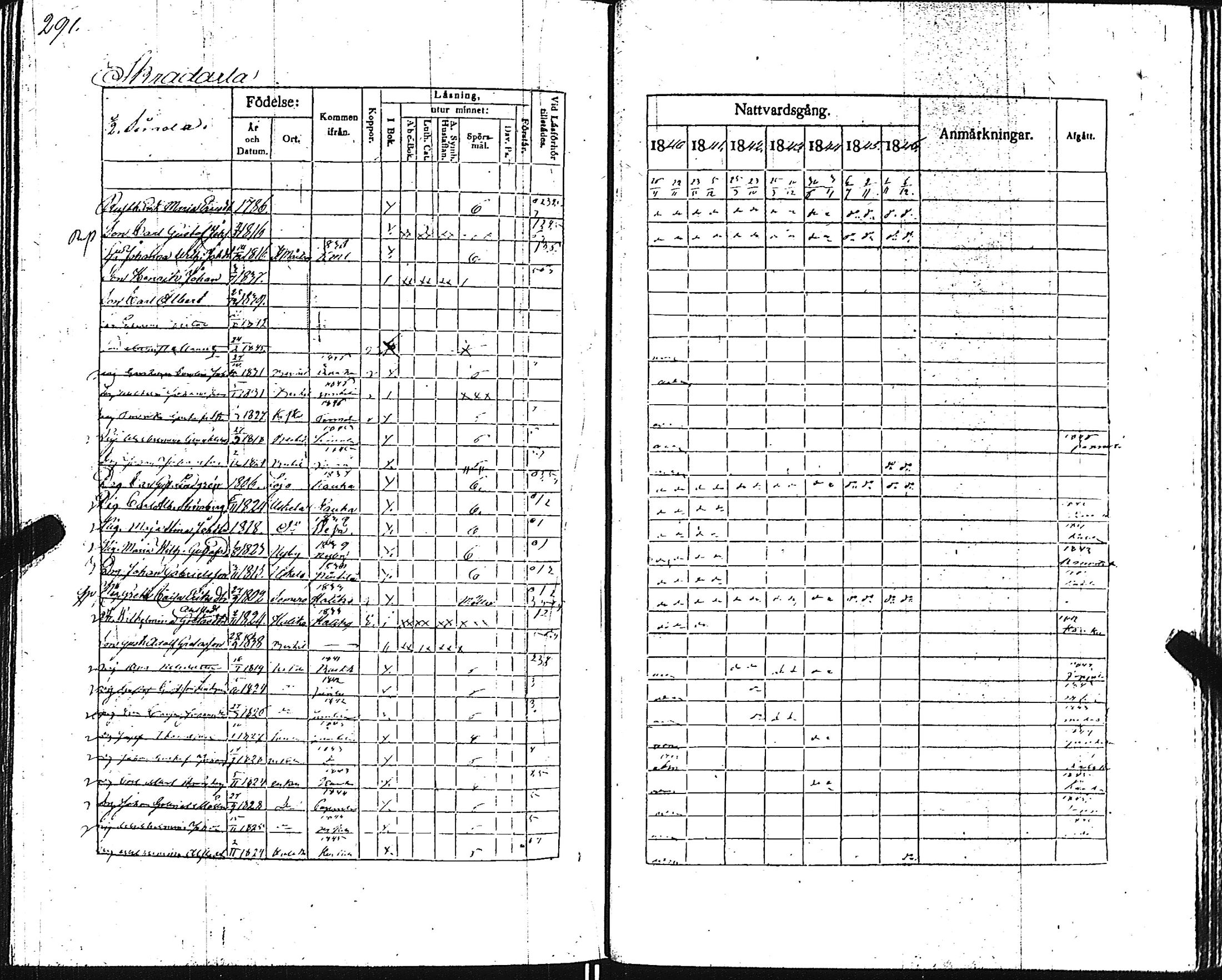 [ kuvat/296.jpg ]