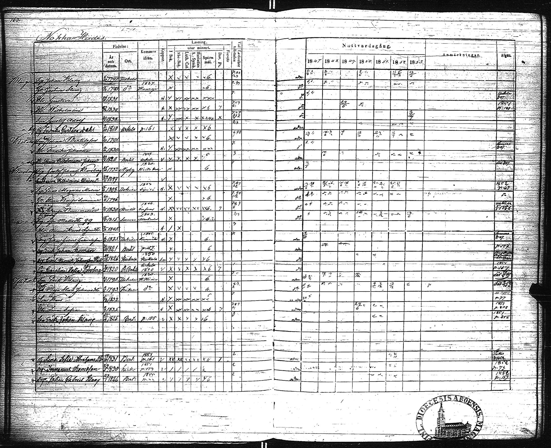 [ kuvat/170.jpg ]