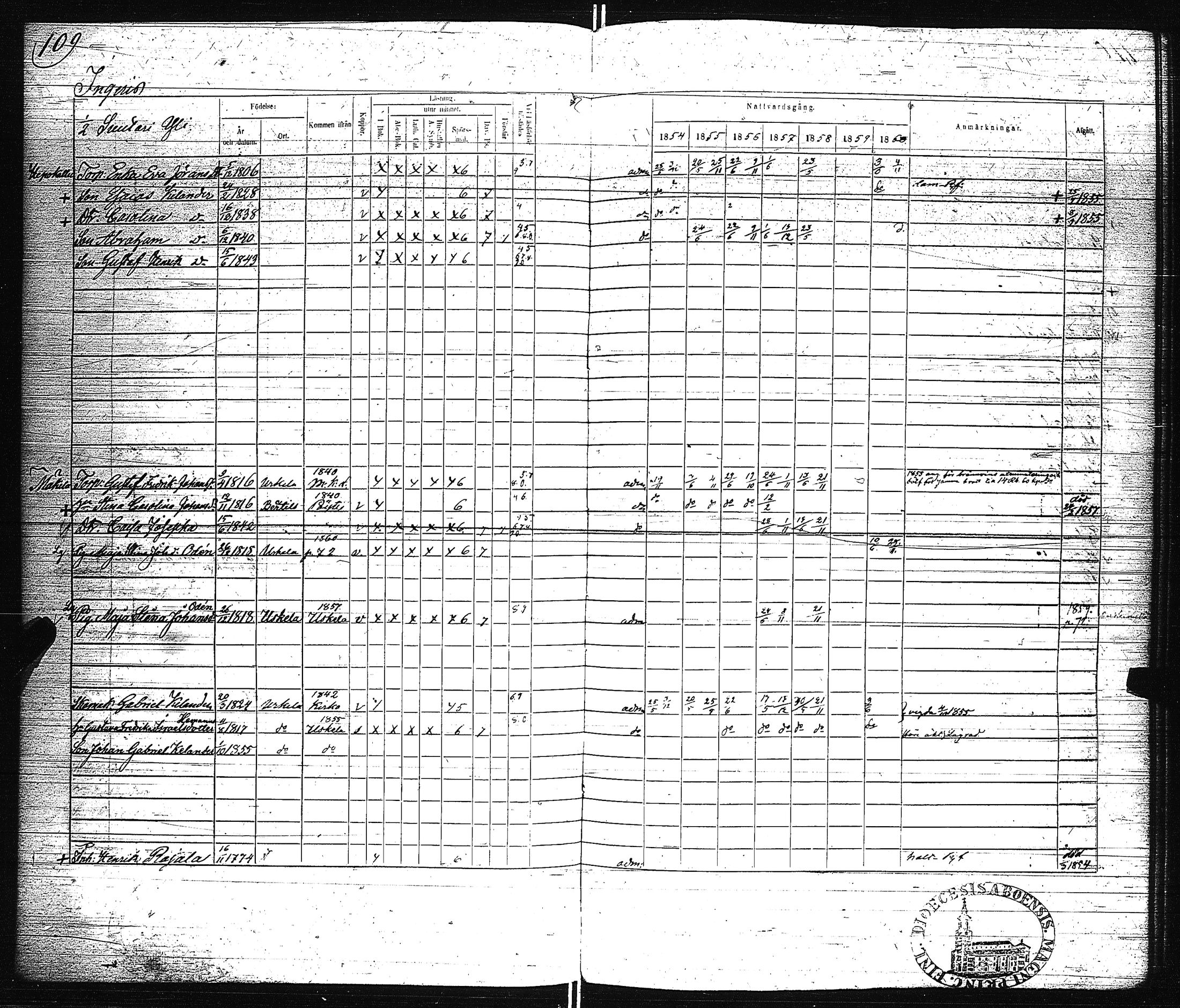 [ kuvat/112.jpg ]