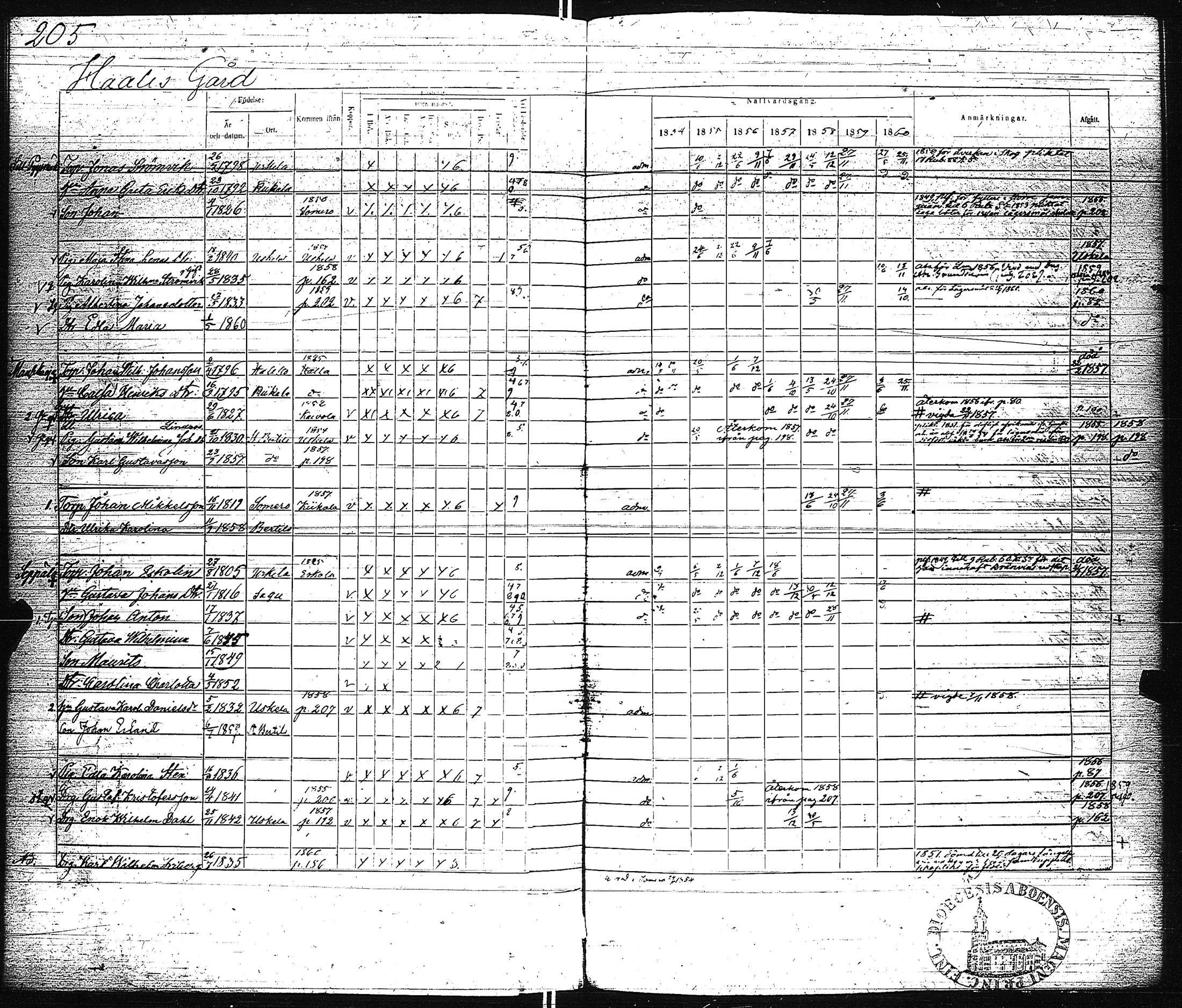 [ kuvat/208.jpg ]