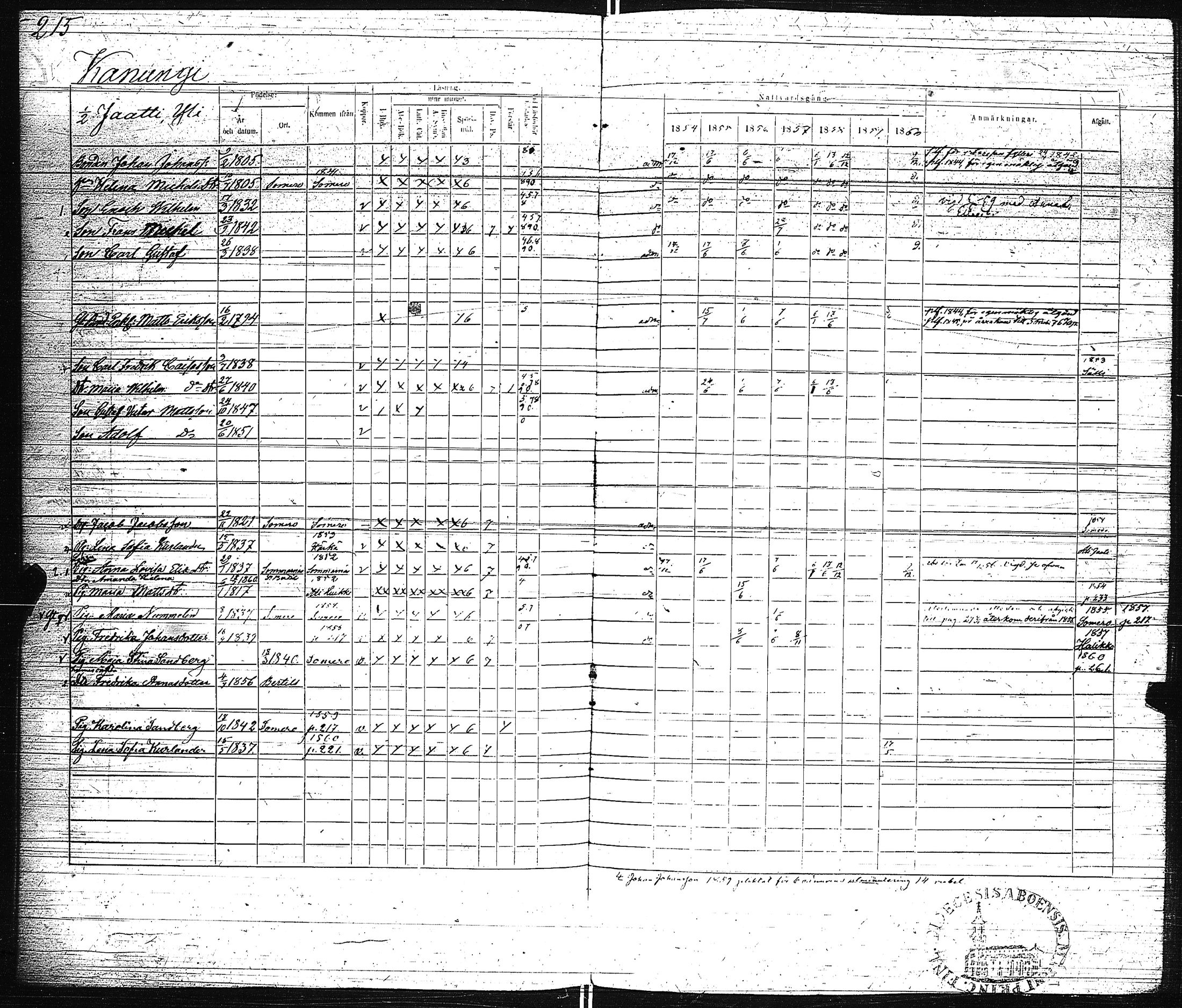 [ kuvat/218.jpg ]