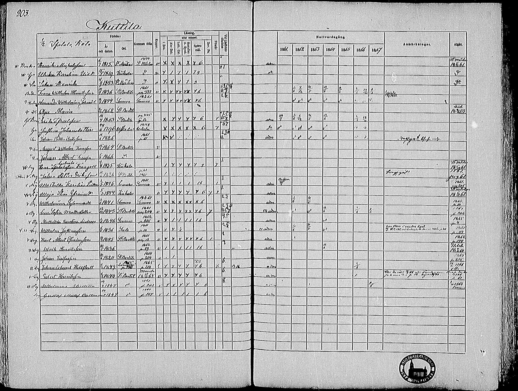 [ kuvat/194.jpg ]