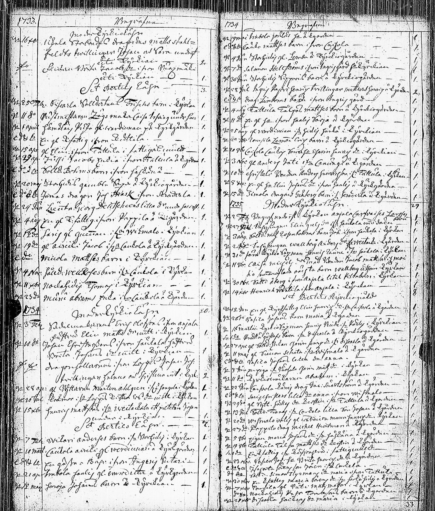 [ kuvat/127.jpg ]
