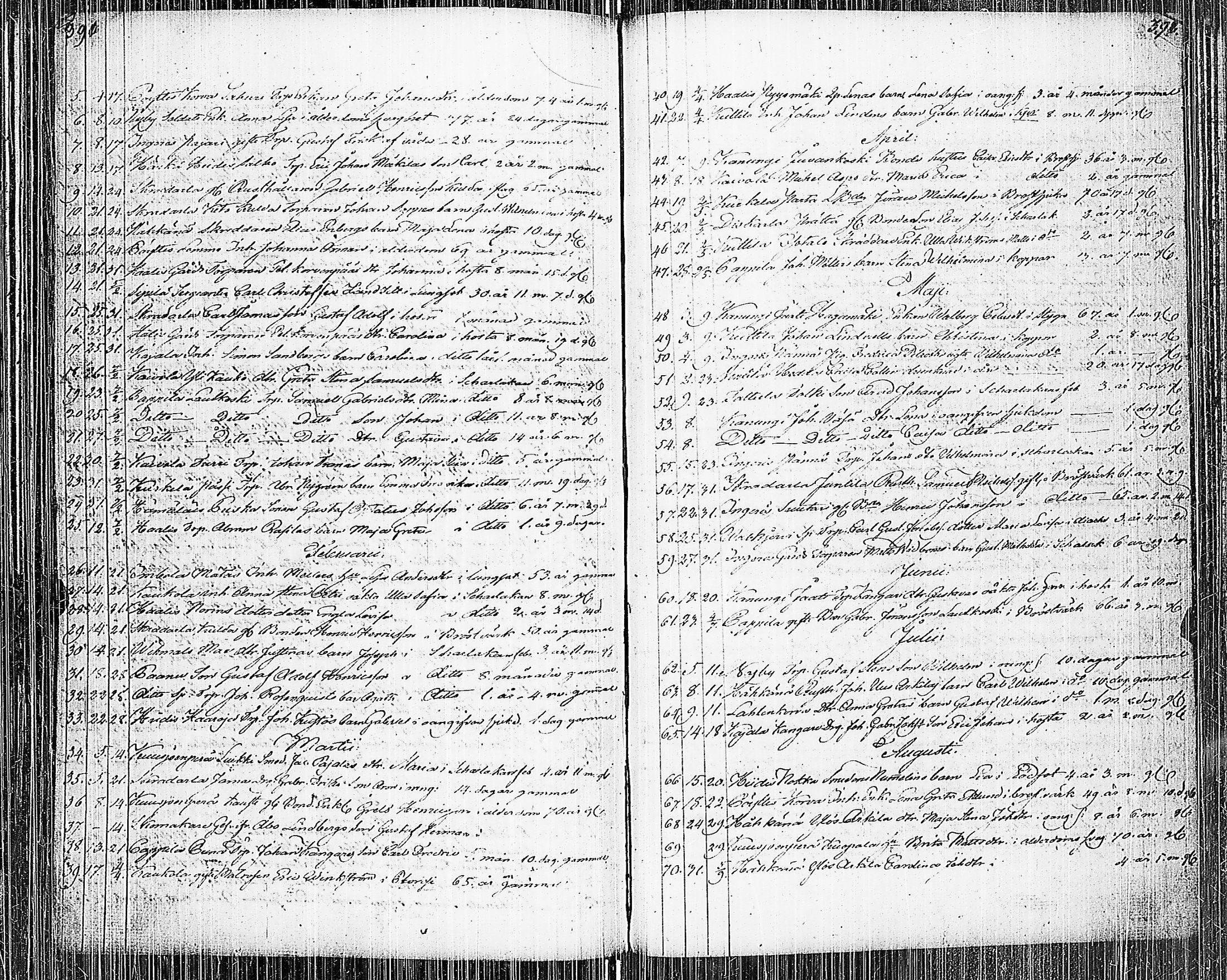 [ kuvat/203.jpg ]