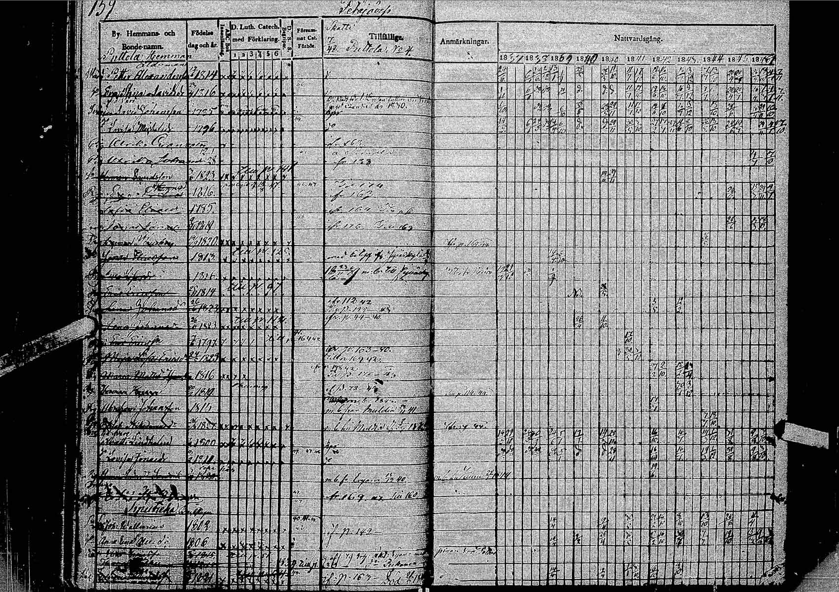 [ kuvat/161.jpg ]