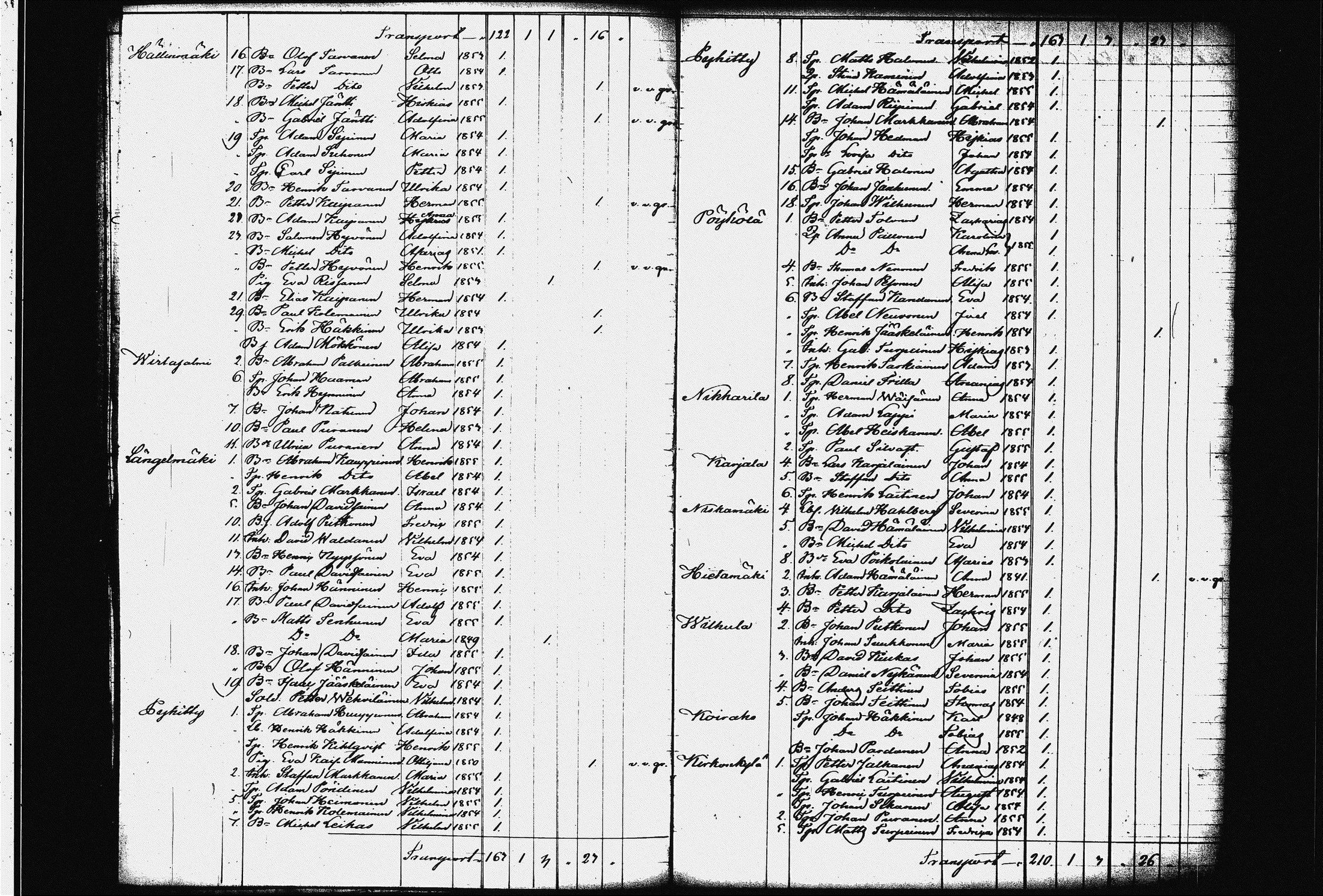 [ kuvat/163.jpg ]