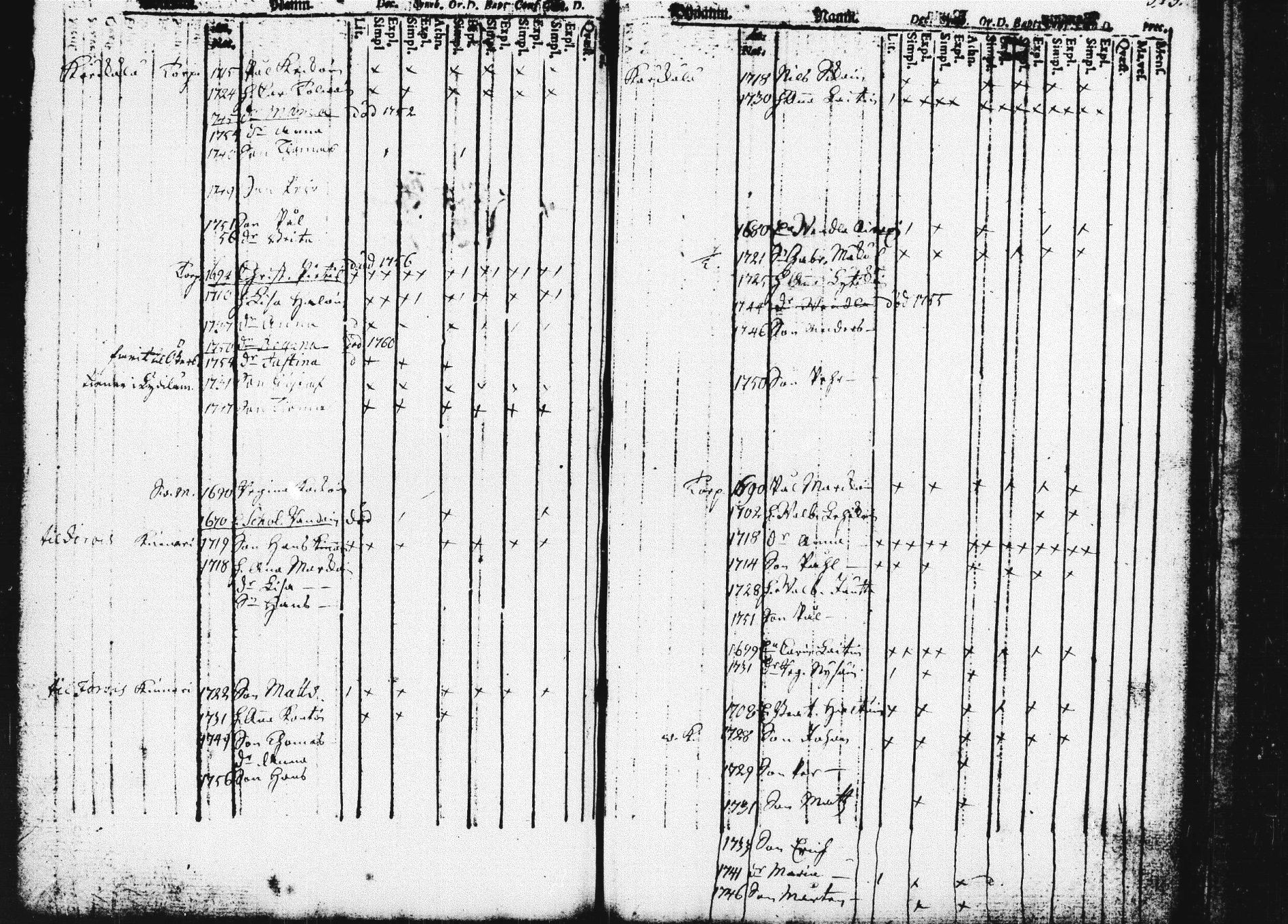 [ kuvat/180.jpg ]