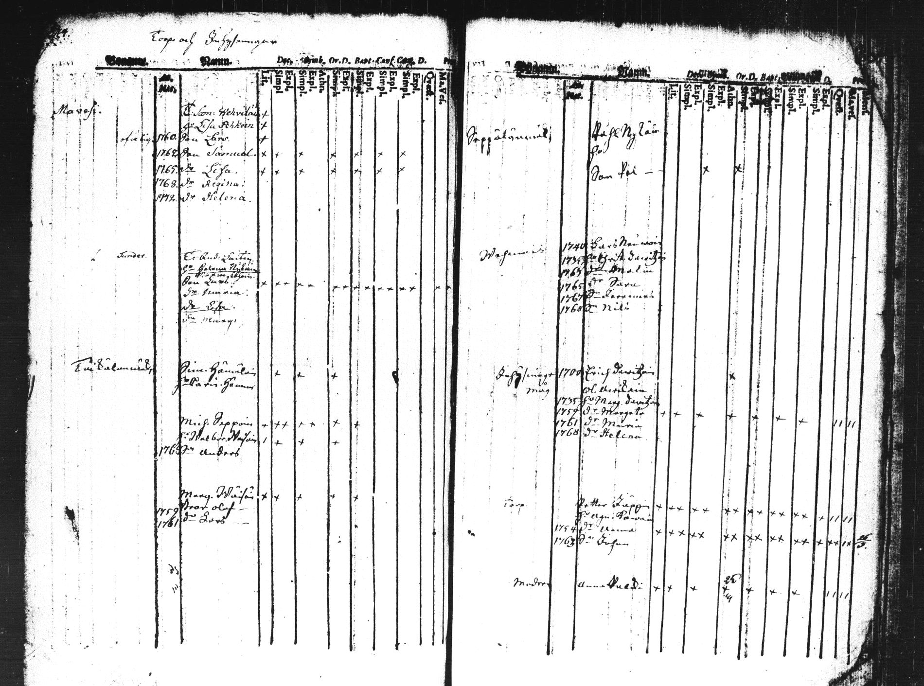 [ kuvat/191.jpg ]