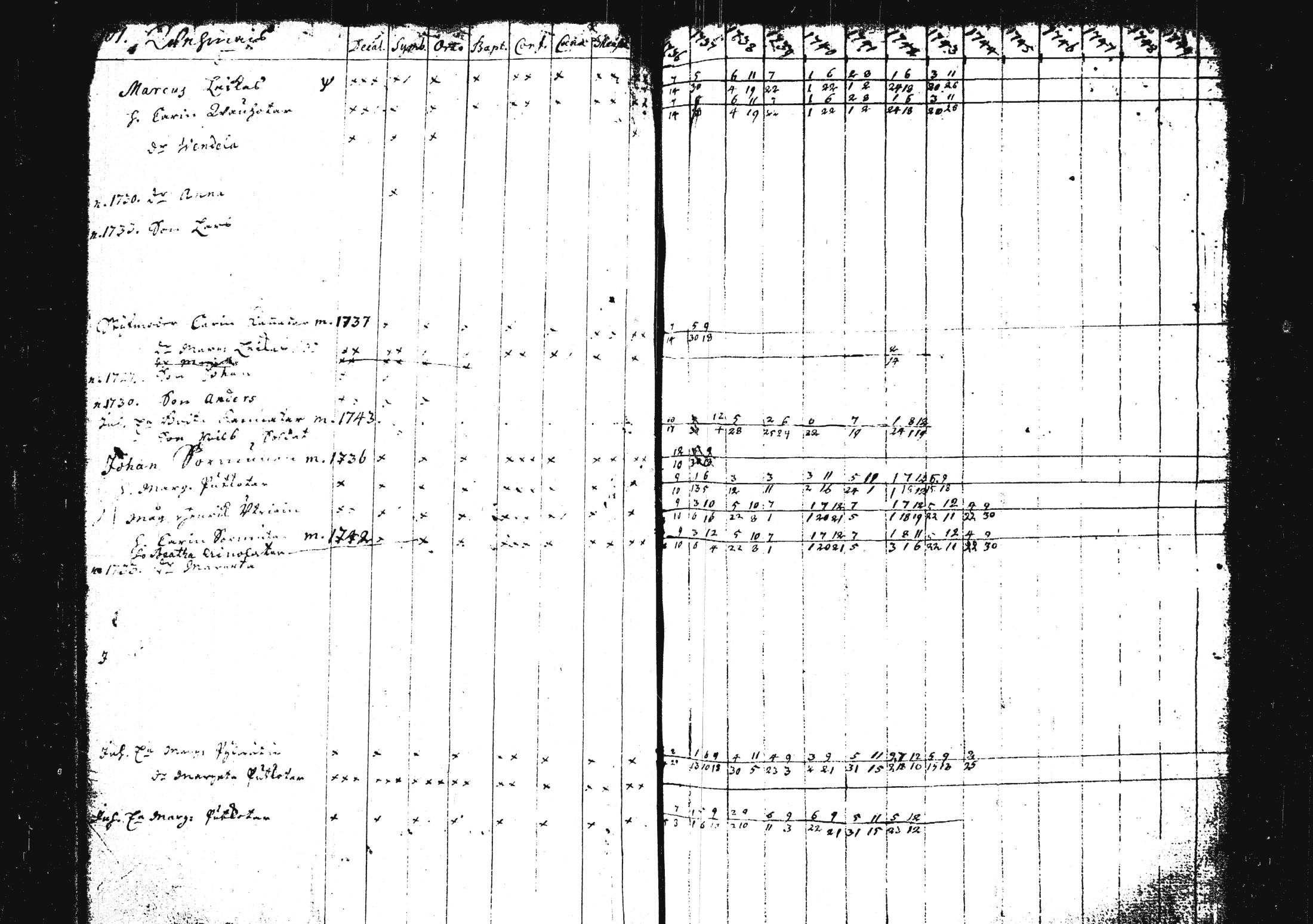 [ kuvat/112.jpg ]