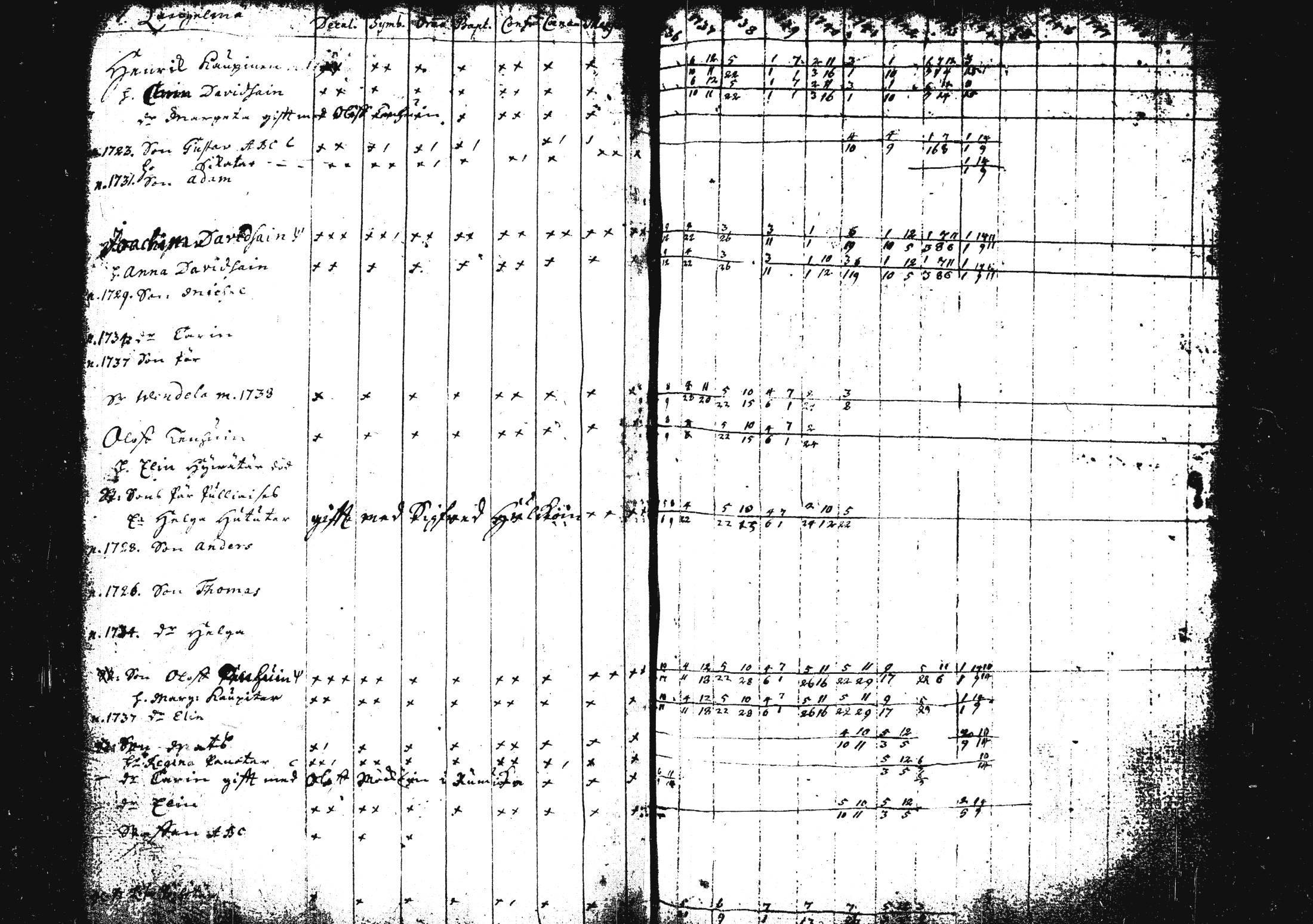 [ kuvat/118.jpg ]