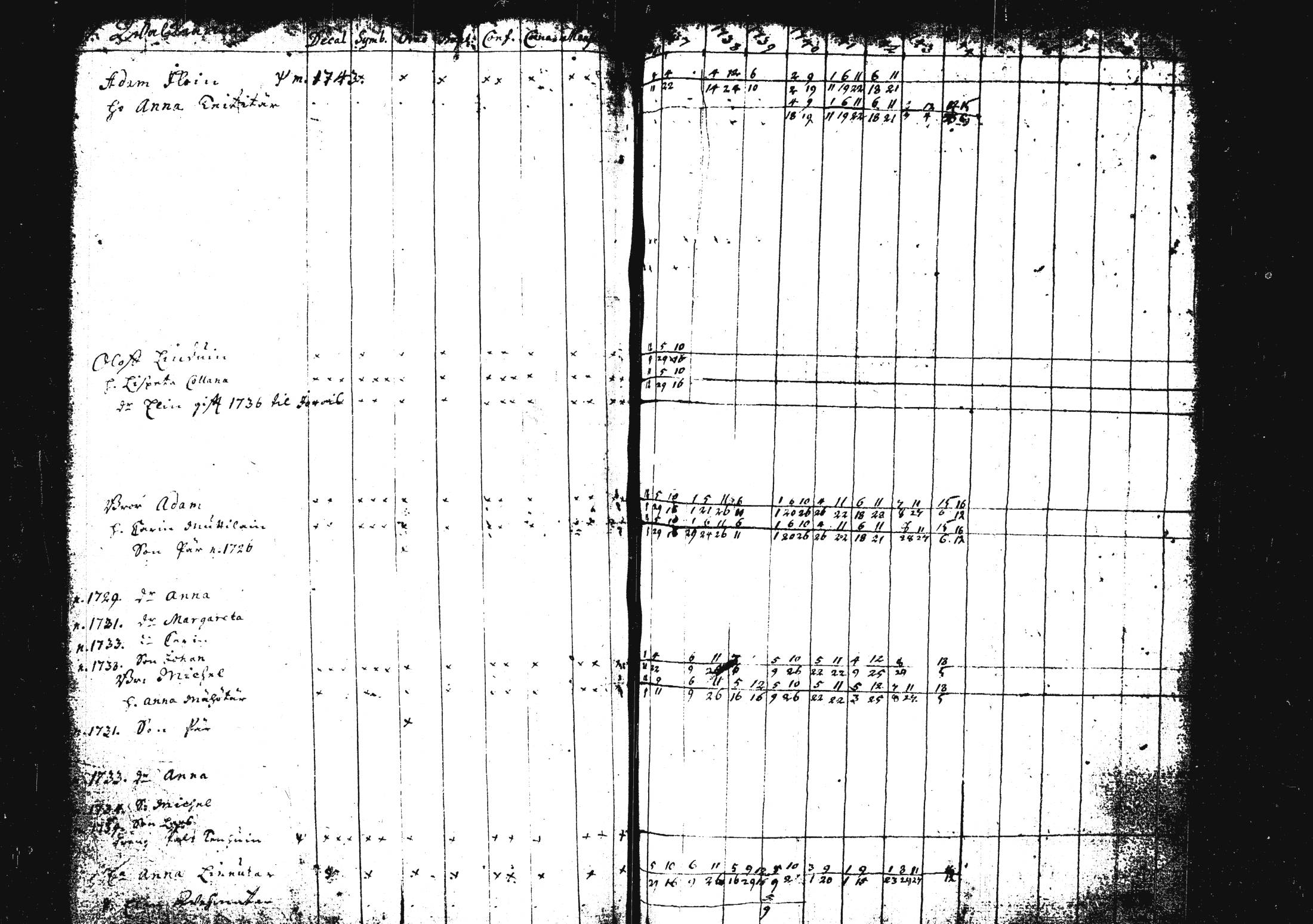 [ kuvat/130.jpg ]