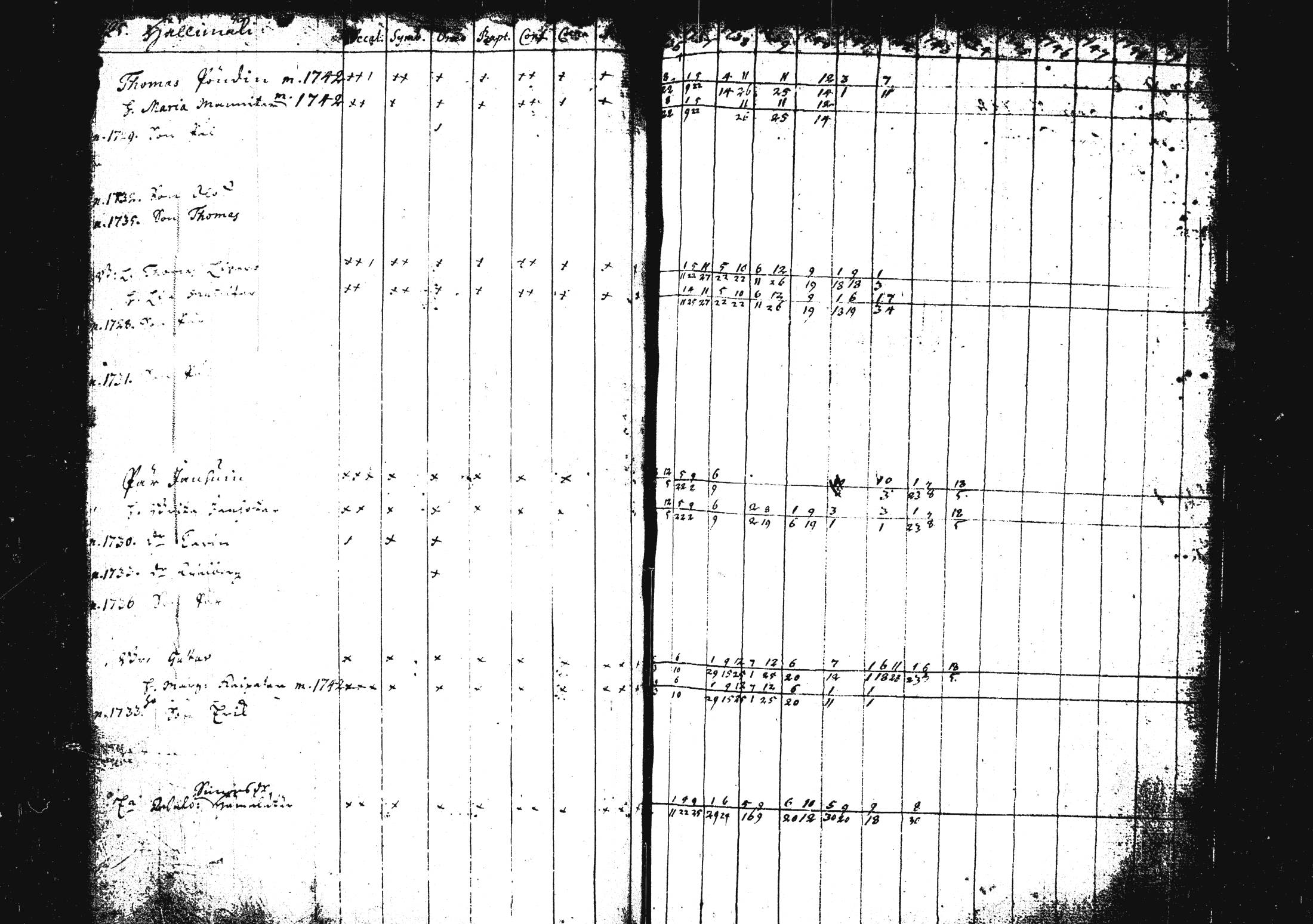 [ kuvat/136.jpg ]