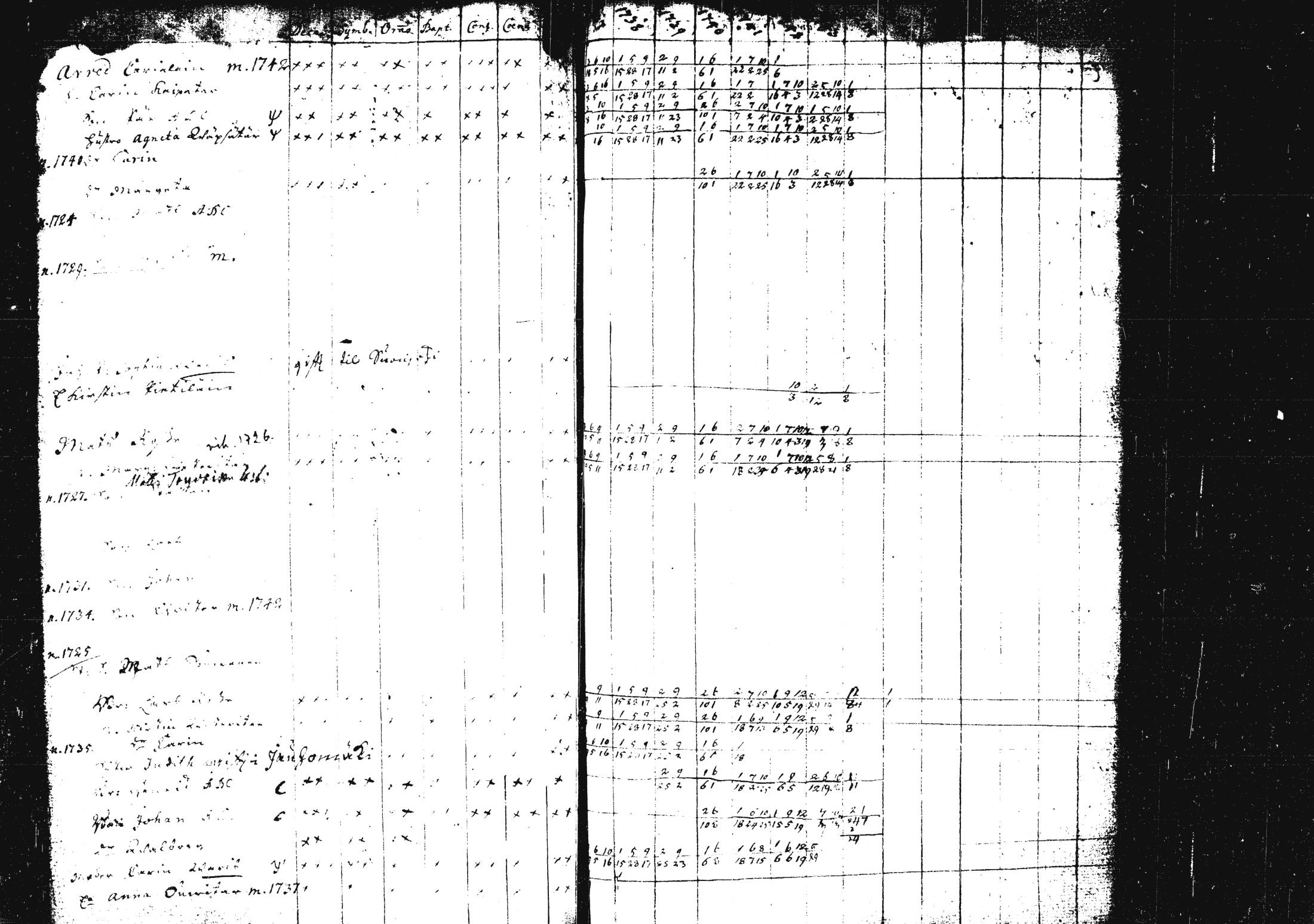 [ kuvat/40.jpg ]