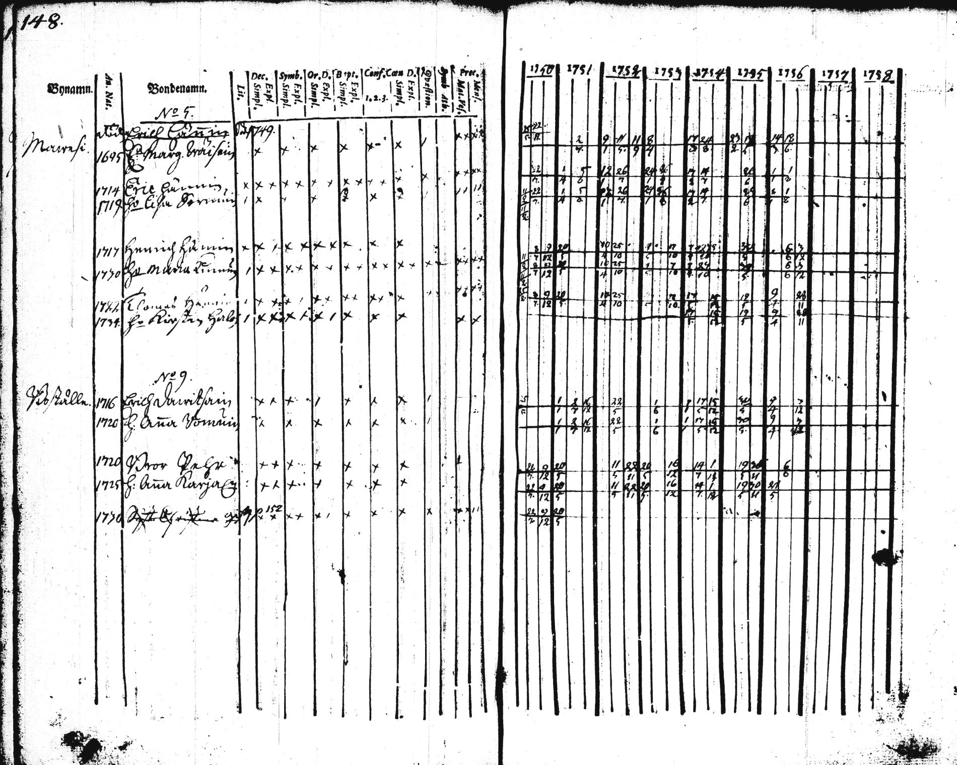 [ kuvat/149.jpg ]