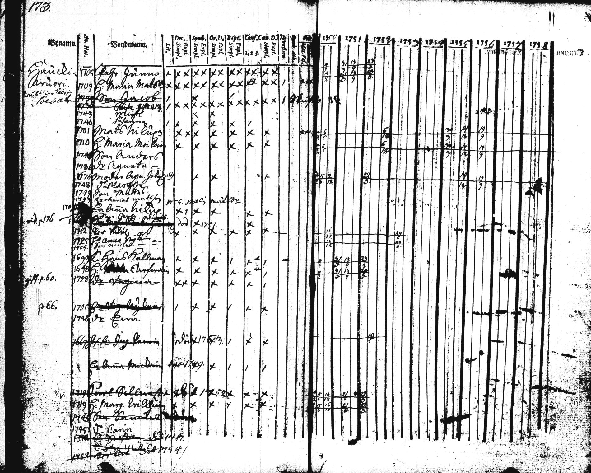 [ kuvat/180.jpg ]