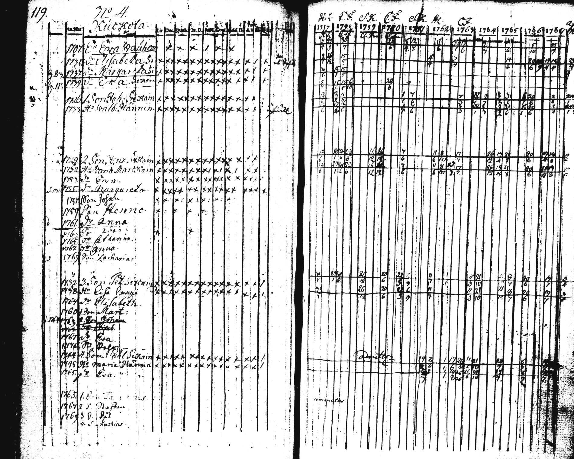 [ kuvat/120.jpg ]