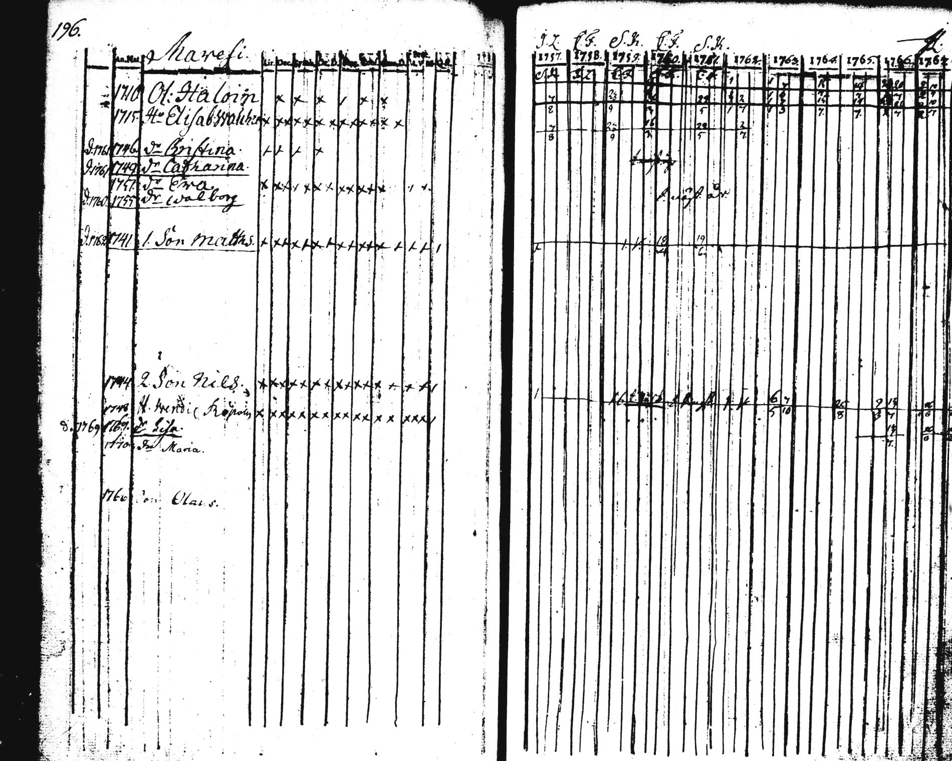 [ kuvat/198.jpg ]
