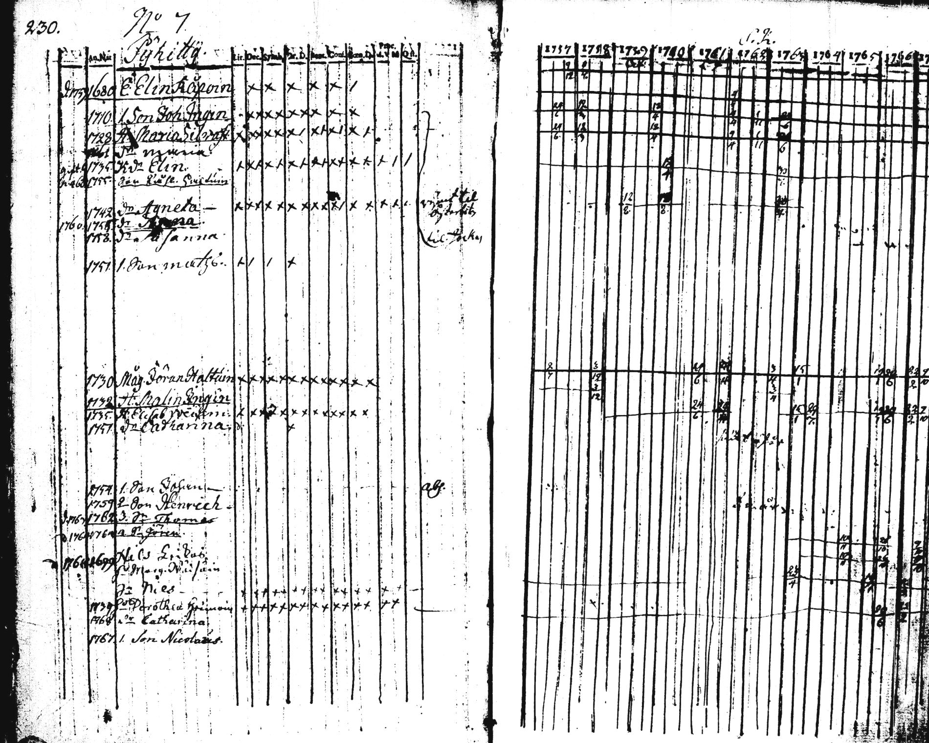 [ kuvat/232.jpg ]