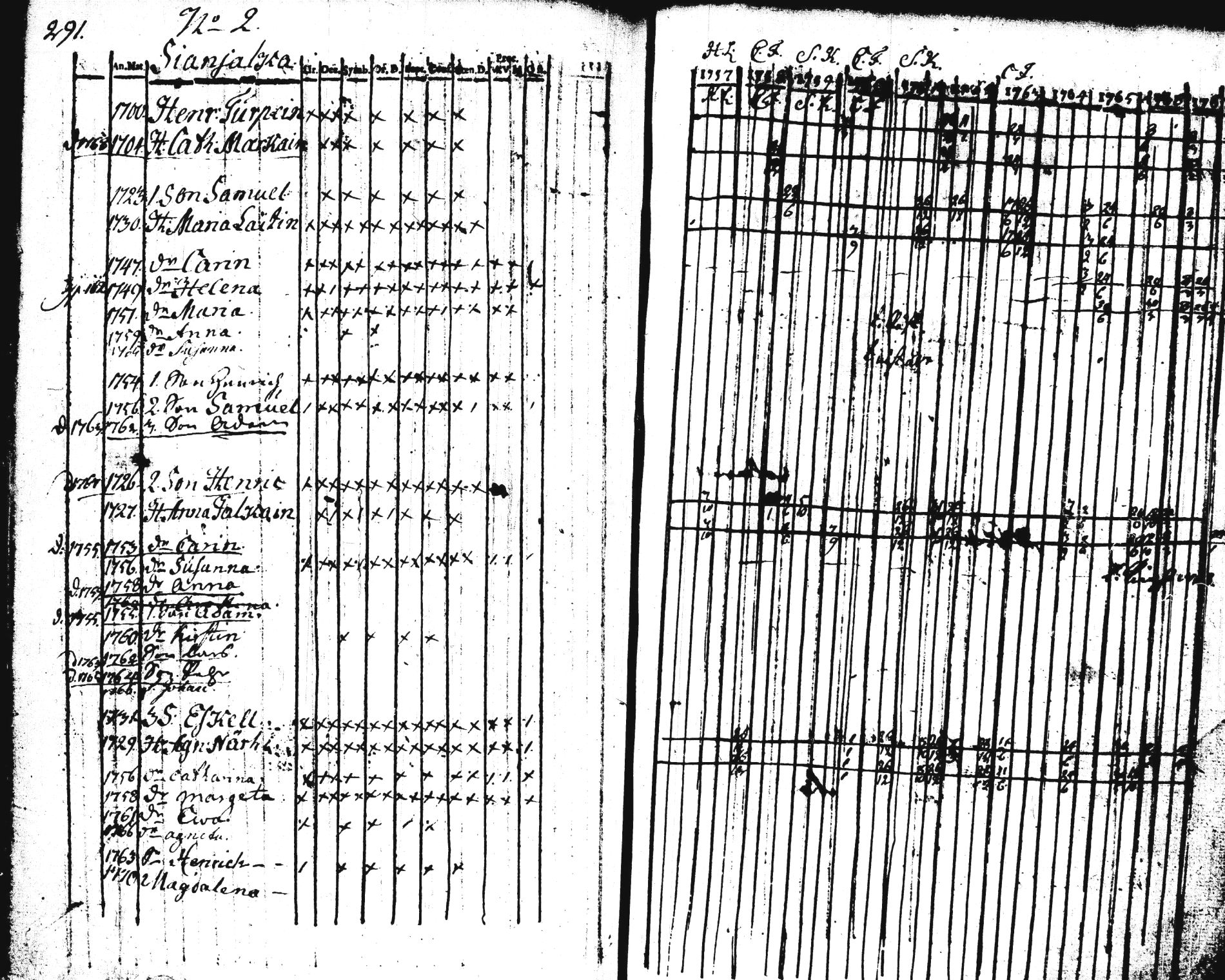 [ kuvat/293.jpg ]