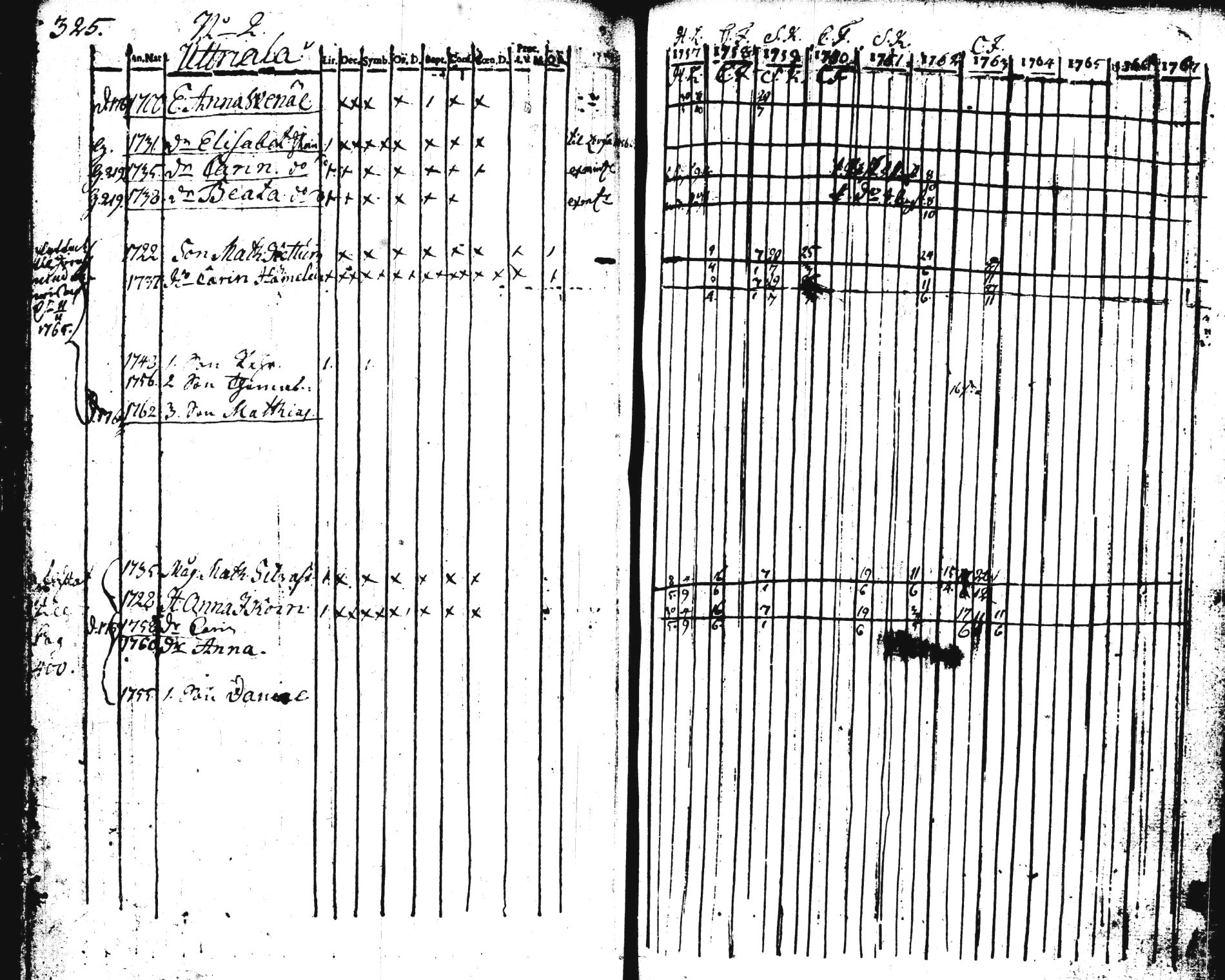 [ kuvat/328.jpg ]