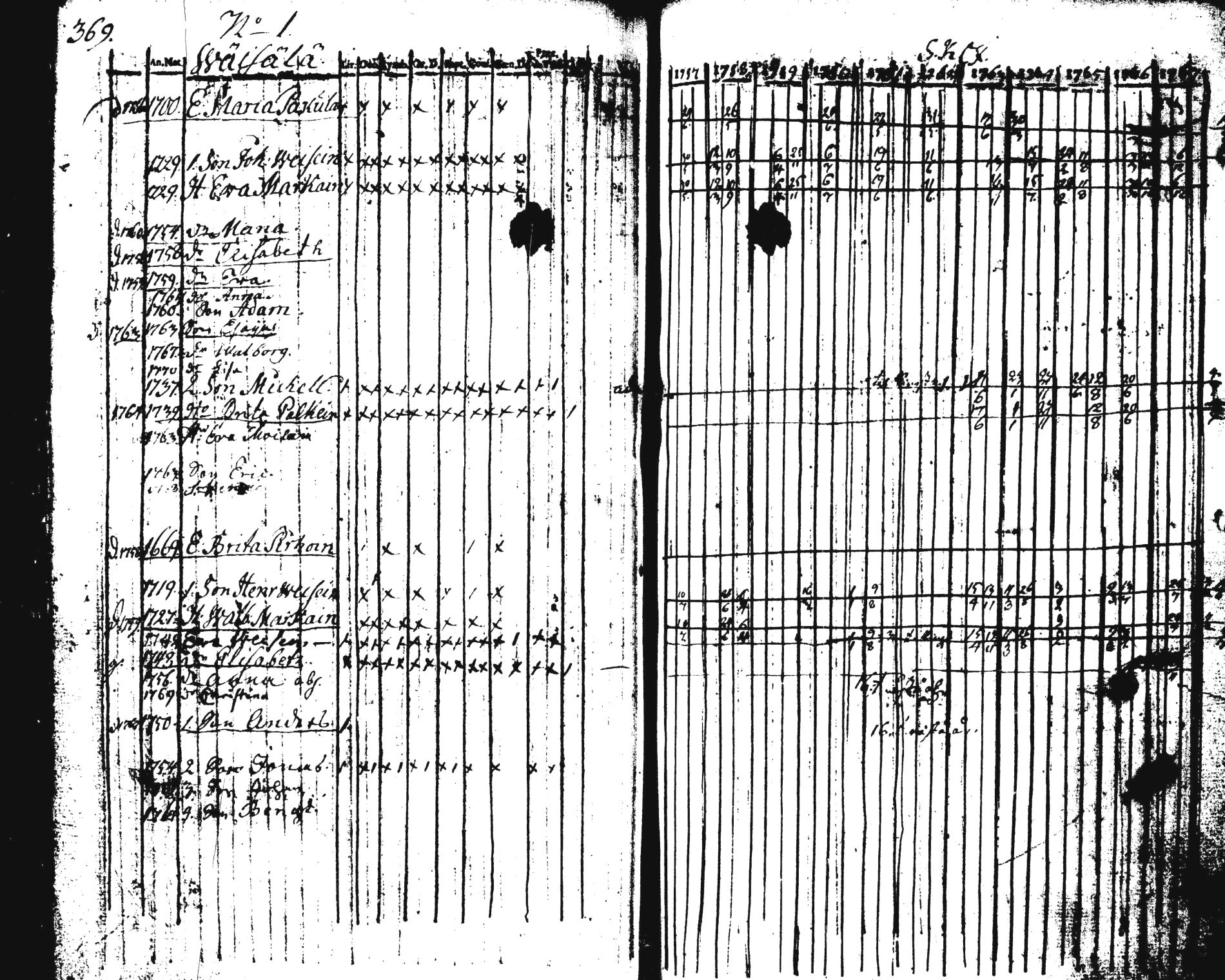 [ kuvat/375.jpg ]