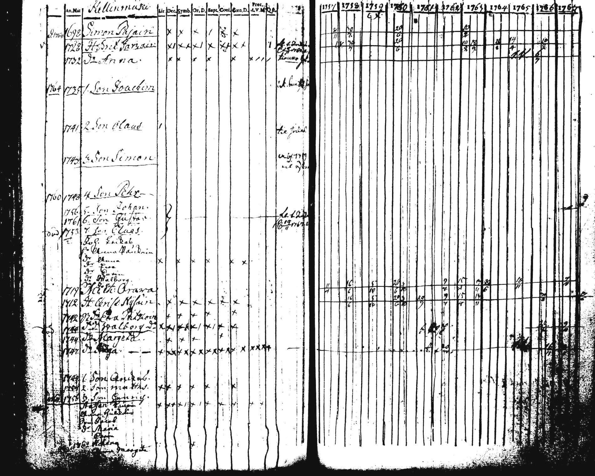 [ kuvat/393.jpg ]