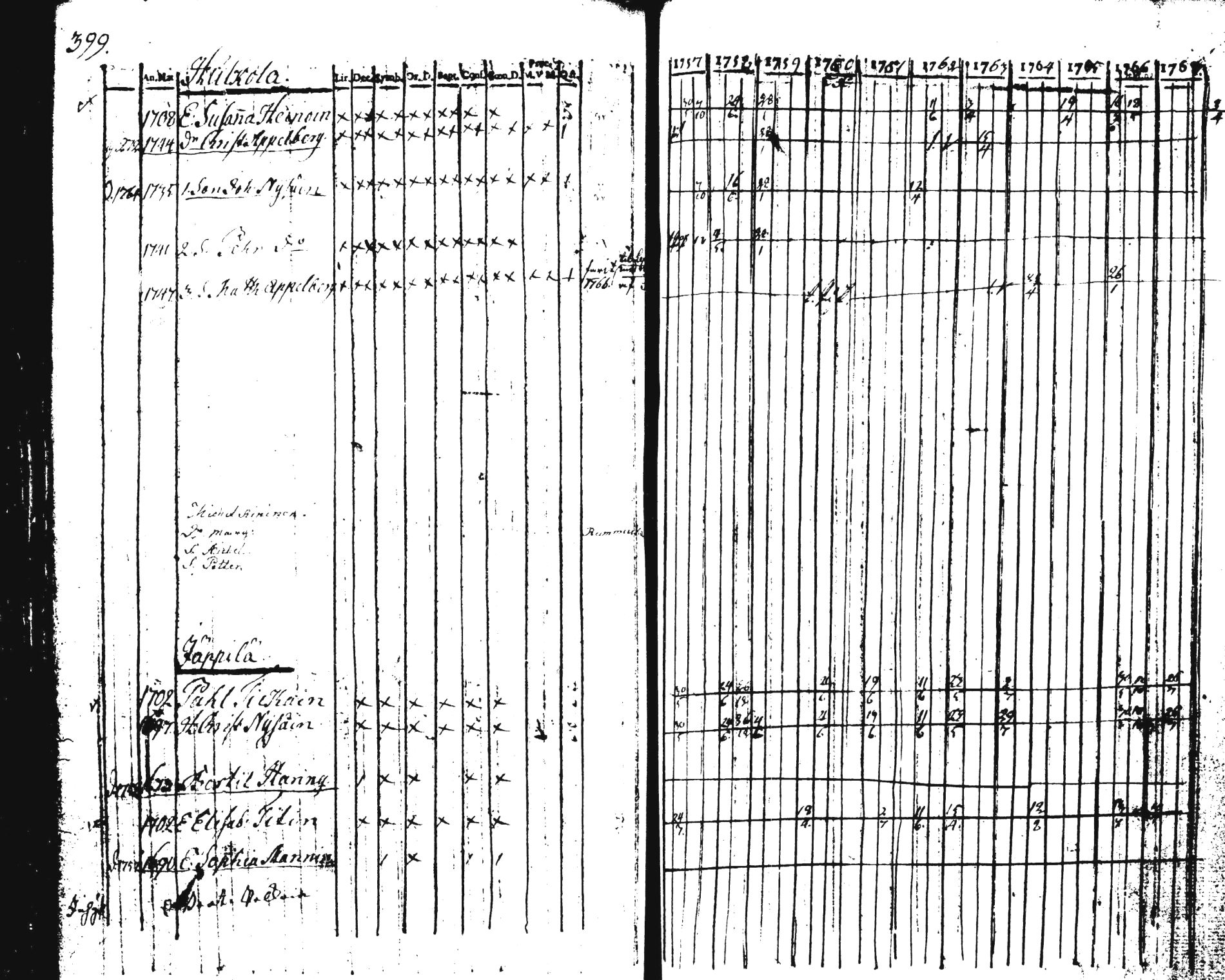 [ kuvat/409.jpg ]