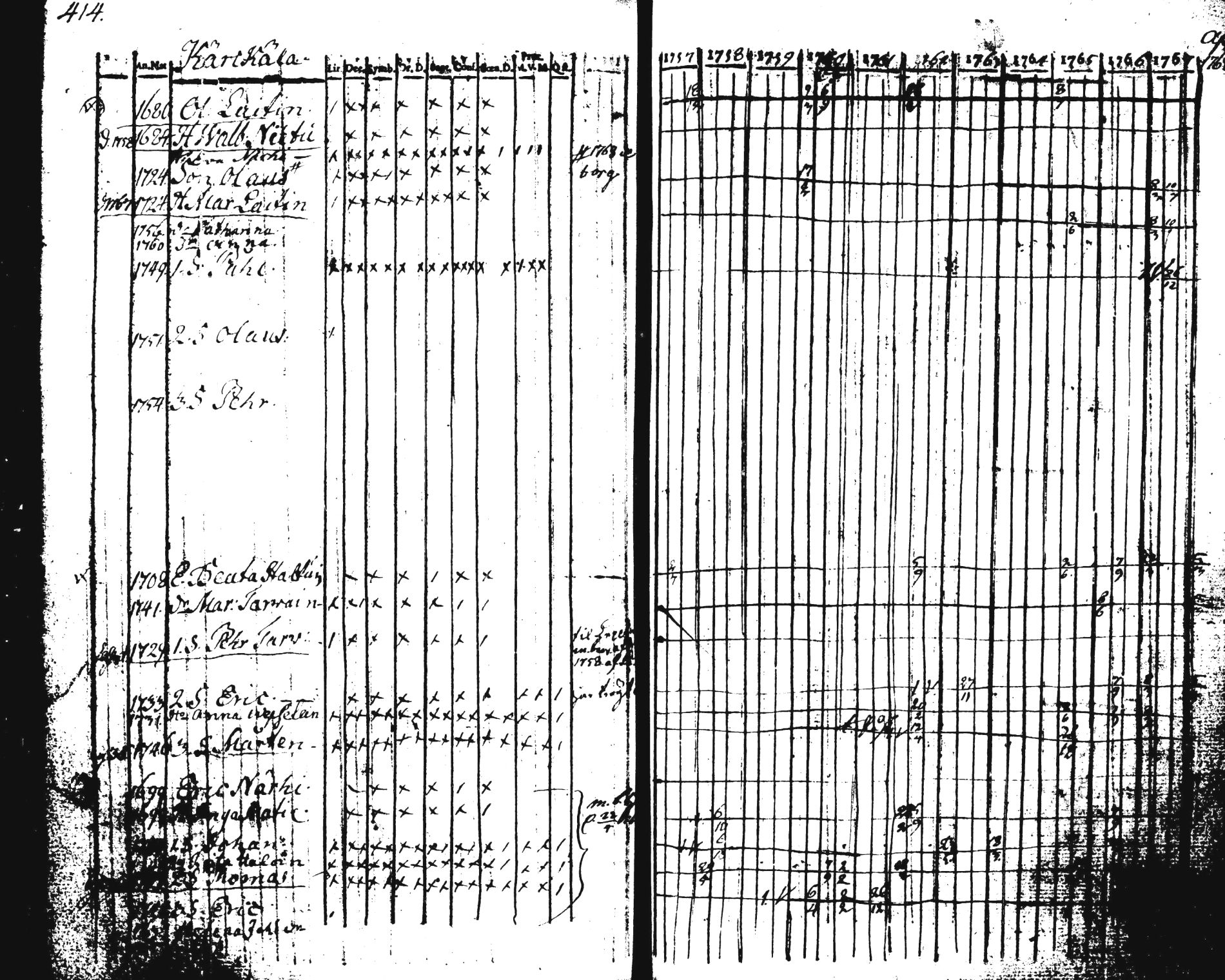 [ kuvat/424.jpg ]