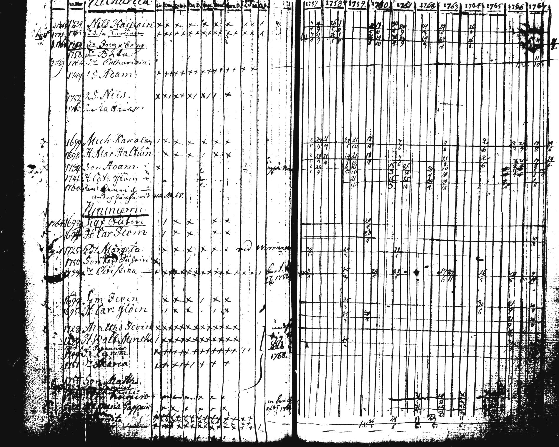 [ kuvat/438.jpg ]