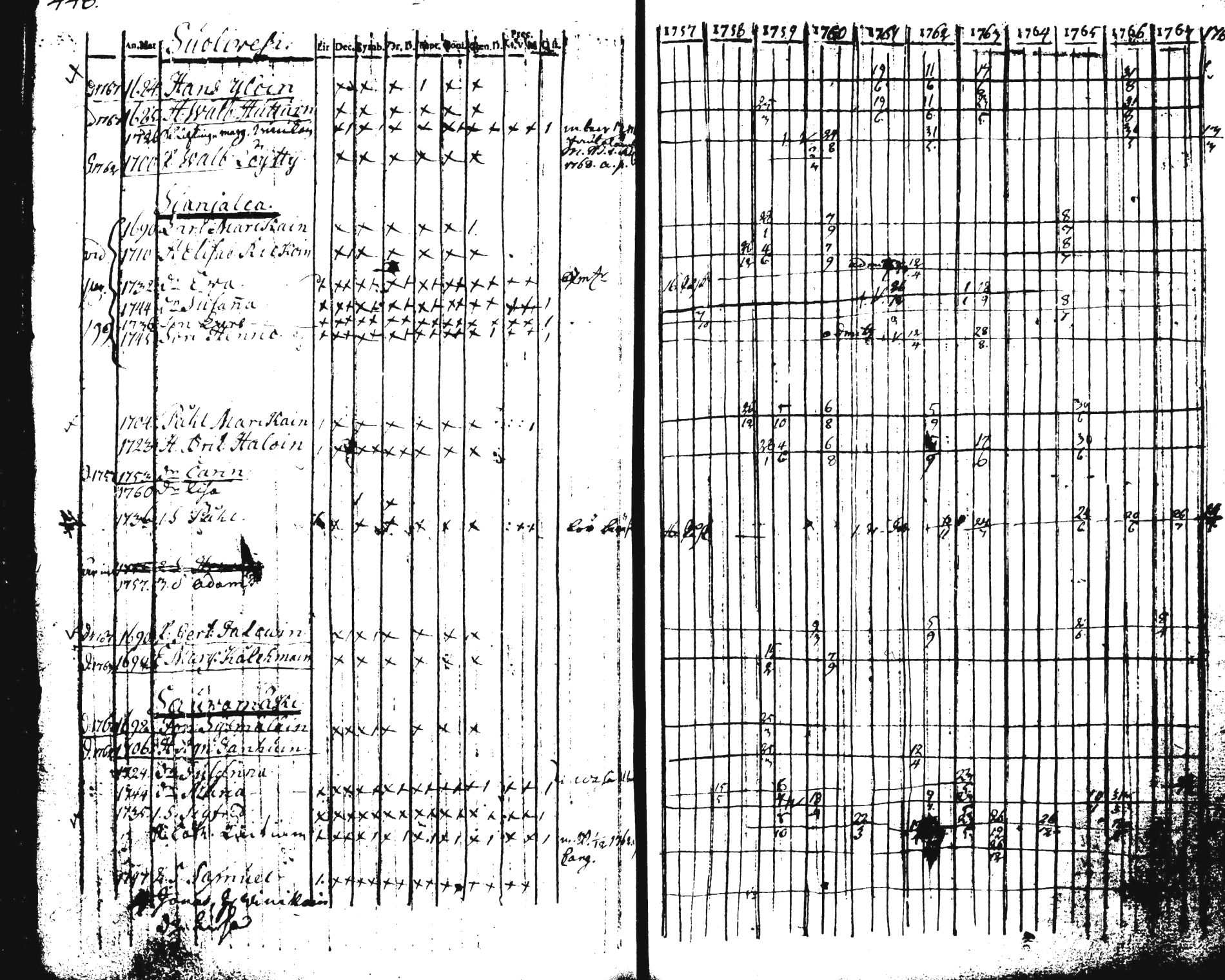 [ kuvat/462.jpg ]