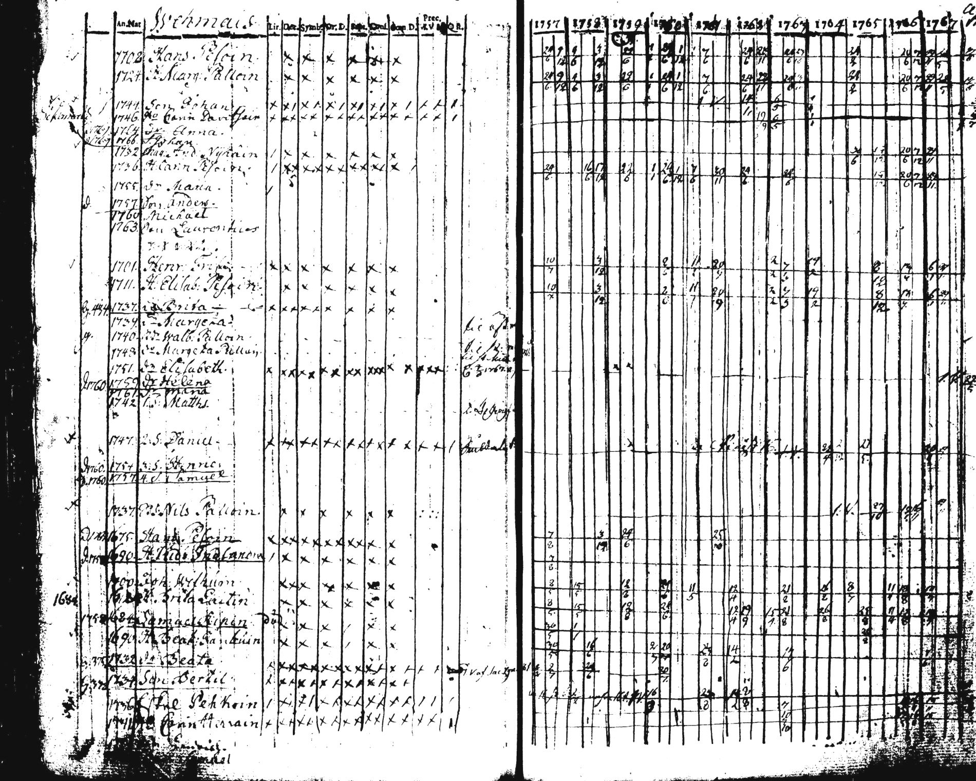 [ kuvat/471.jpg ]