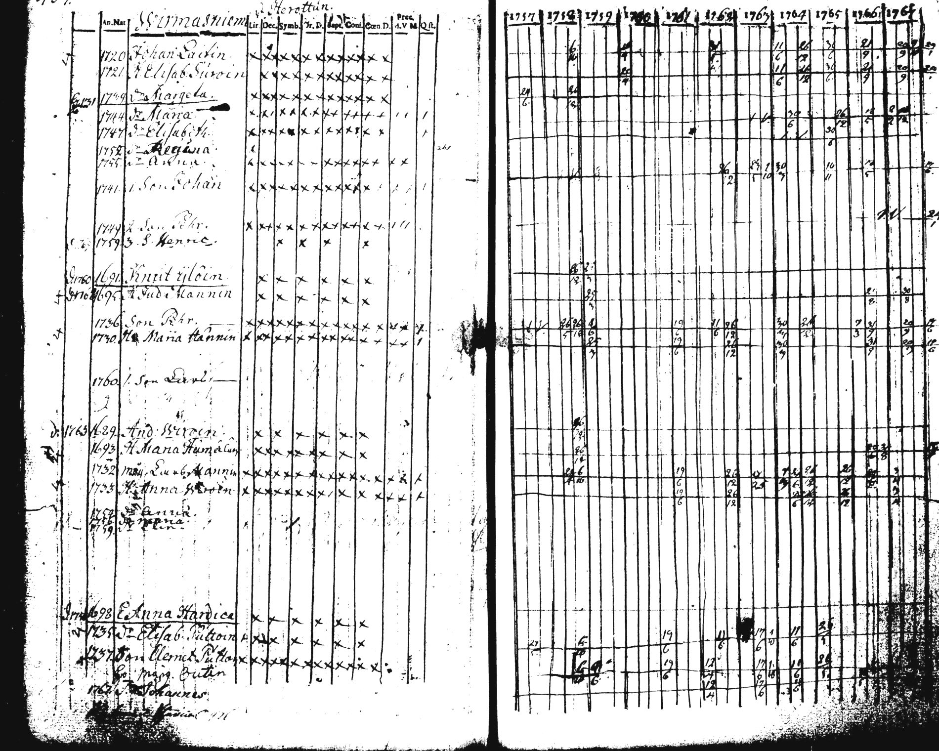 [ kuvat/475.jpg ]