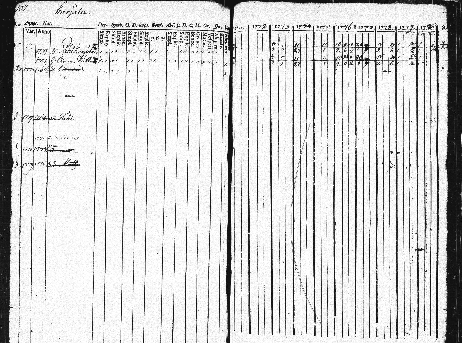[ kuvat/102.jpg ]