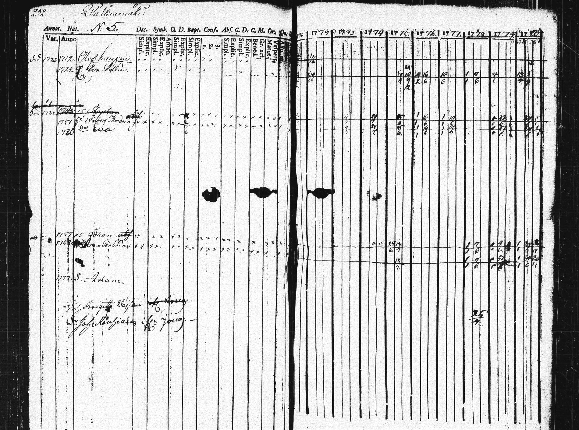 [ kuvat/228.jpg ]