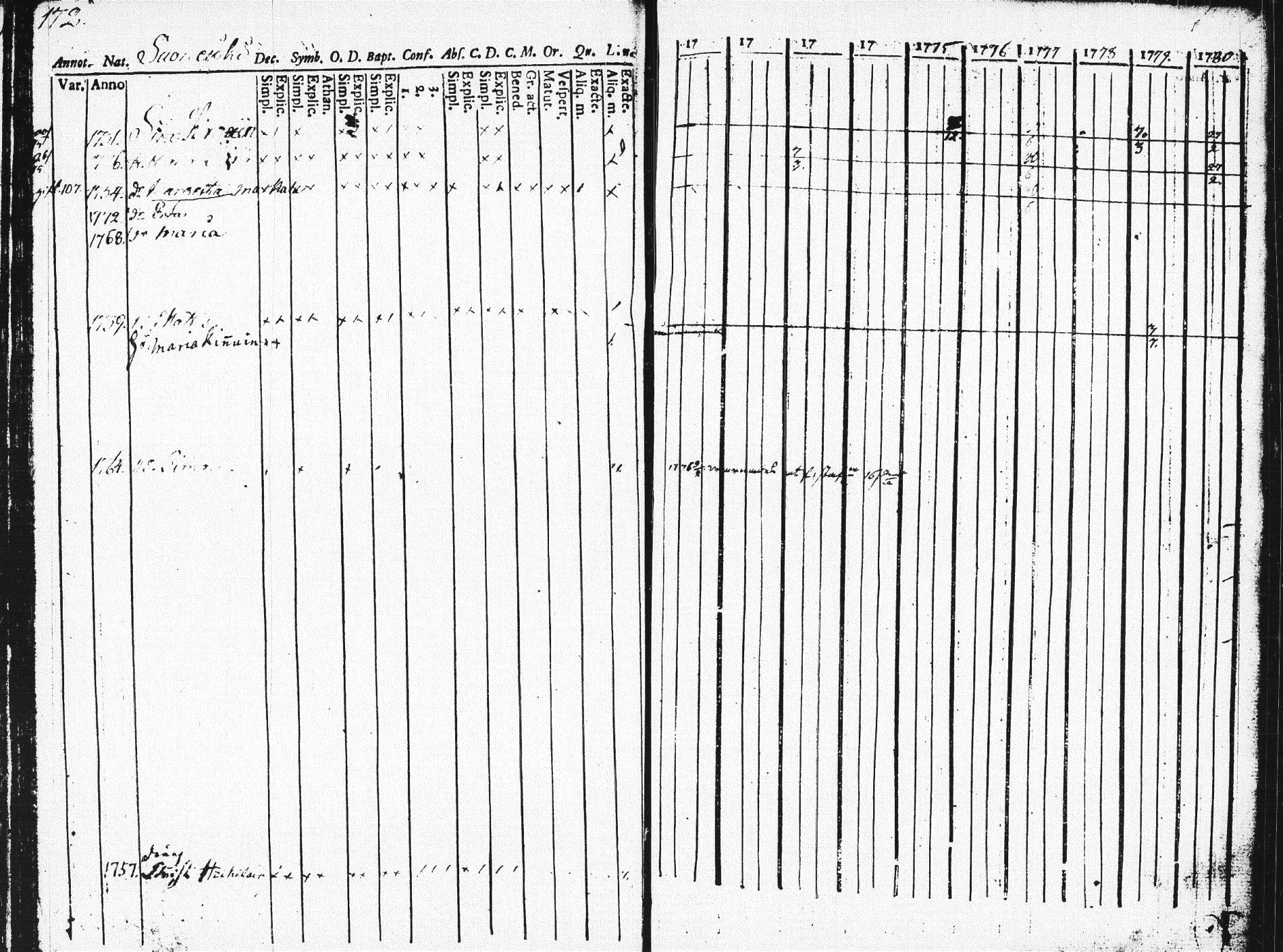 [ kuvat/171.jpg ]