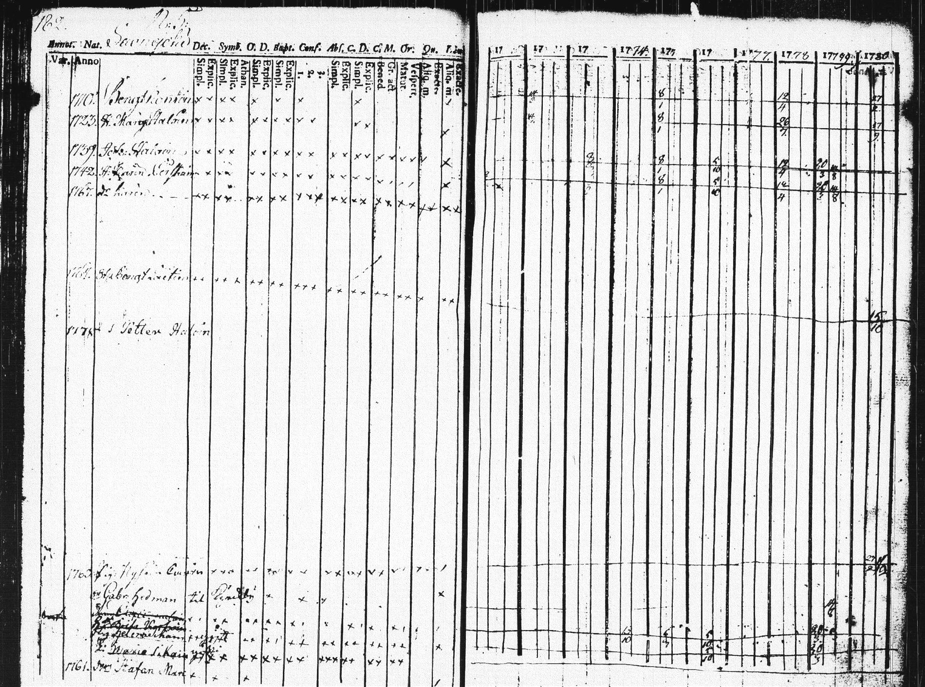 [ kuvat/181.jpg ]