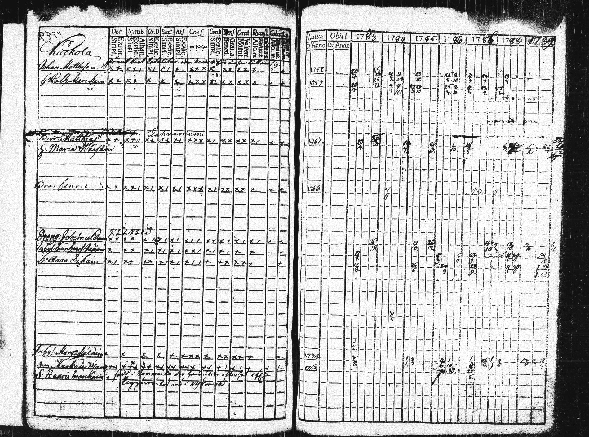 [ kuvat/125.jpg ]