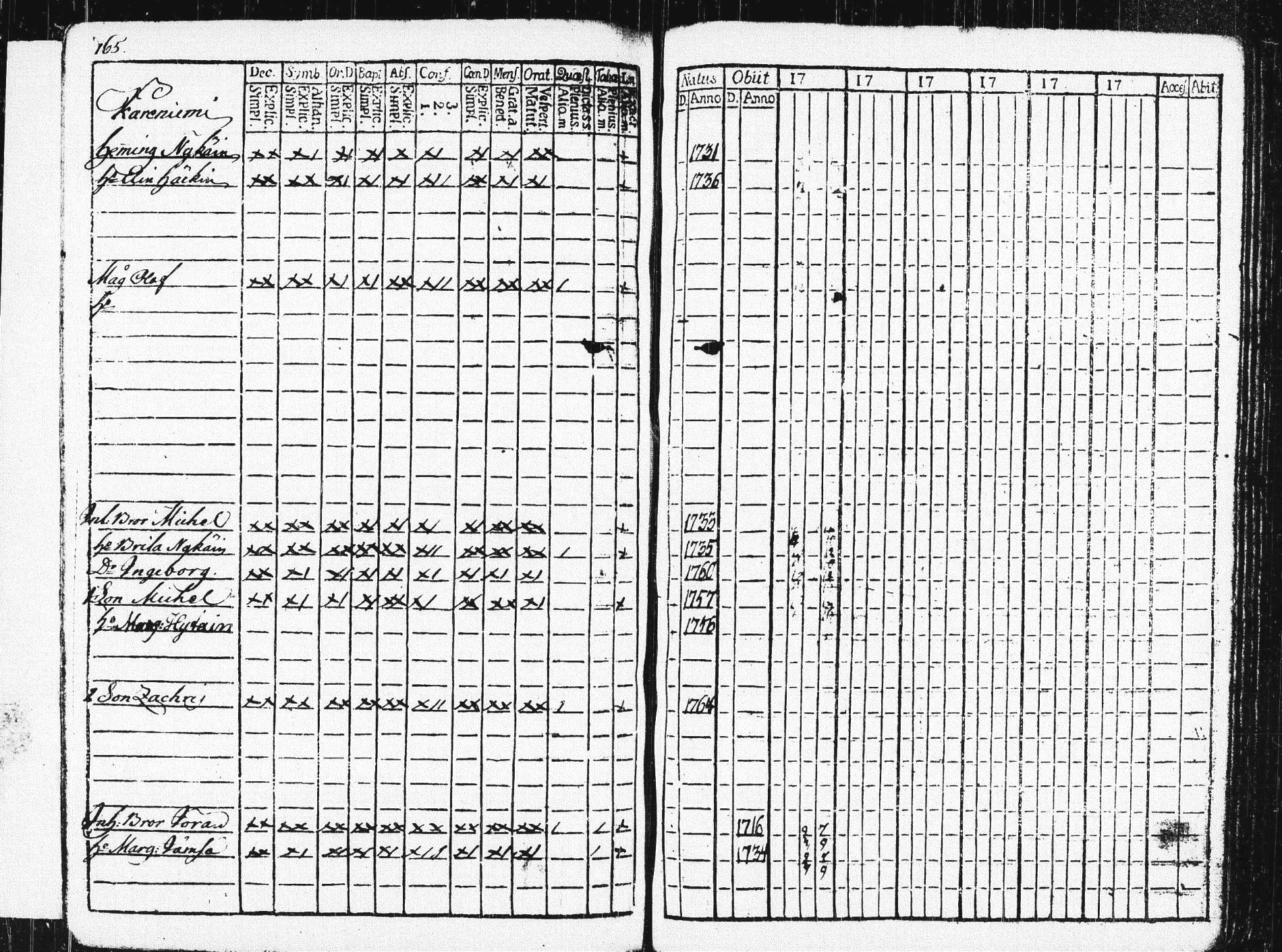 [ kuvat/170.jpg ]