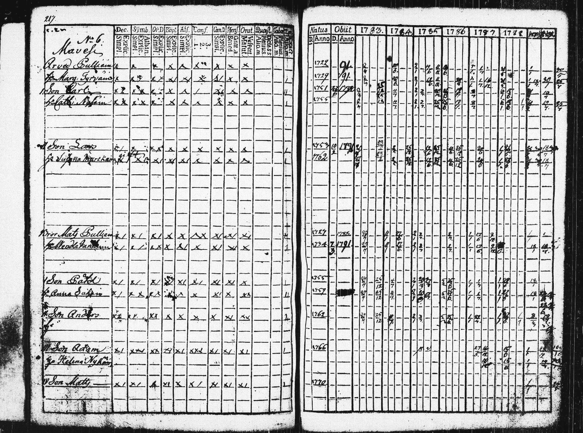 [ kuvat/222.jpg ]