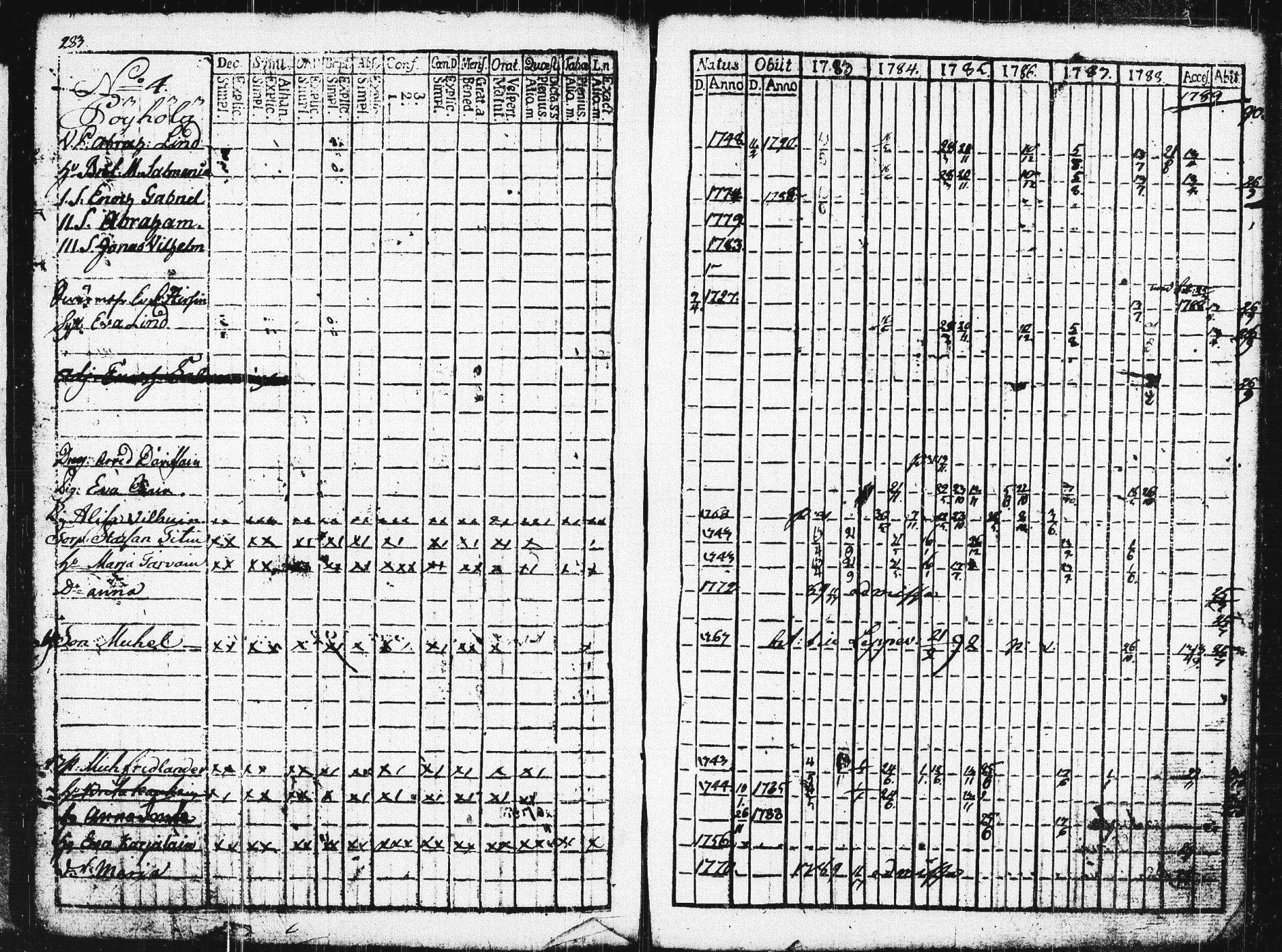 [ kuvat/288.jpg ]