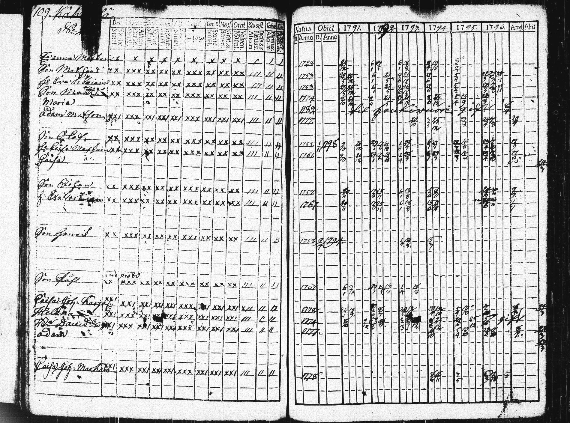 [ kuvat/112.jpg ]