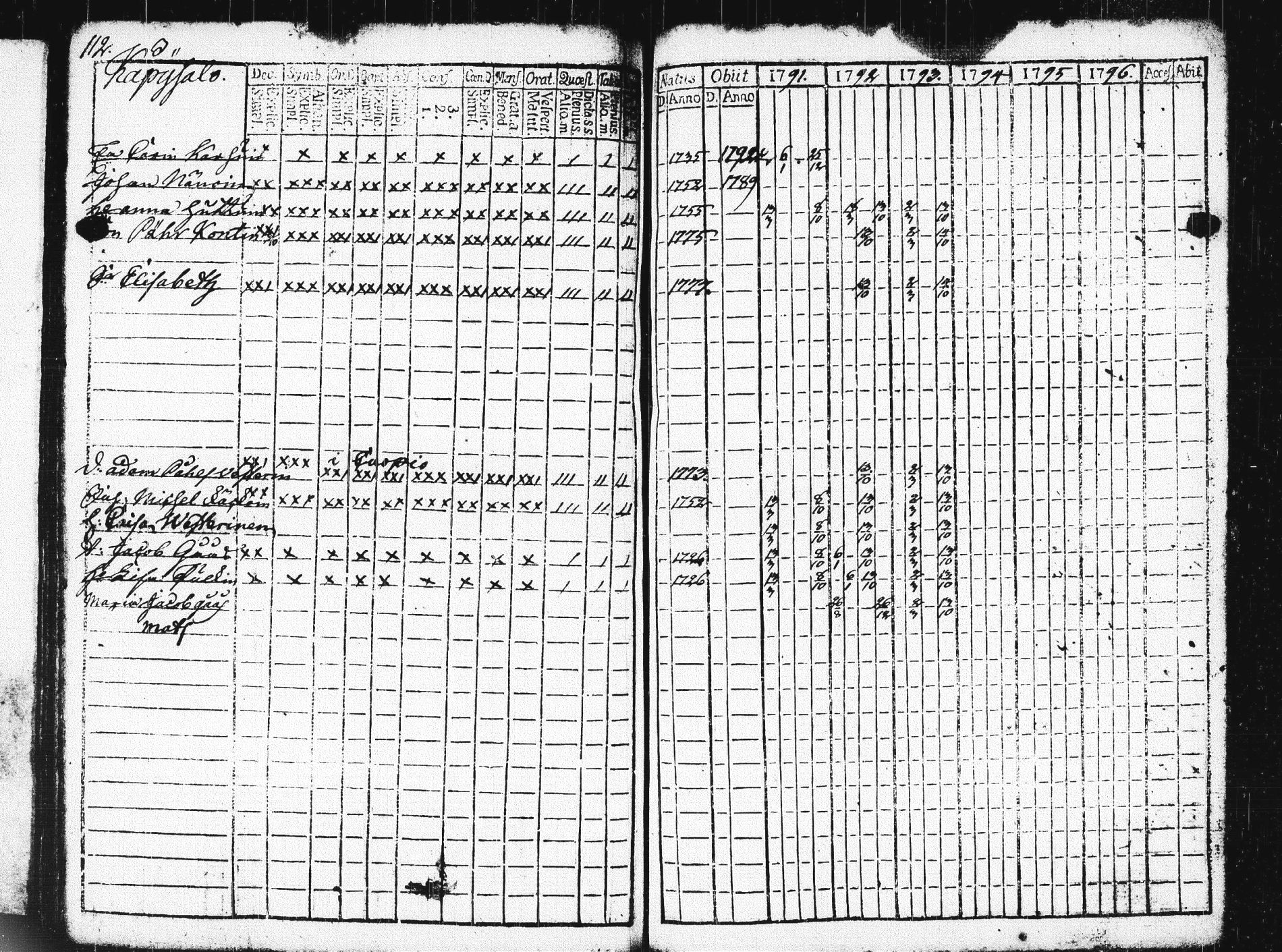 [ kuvat/115.jpg ]