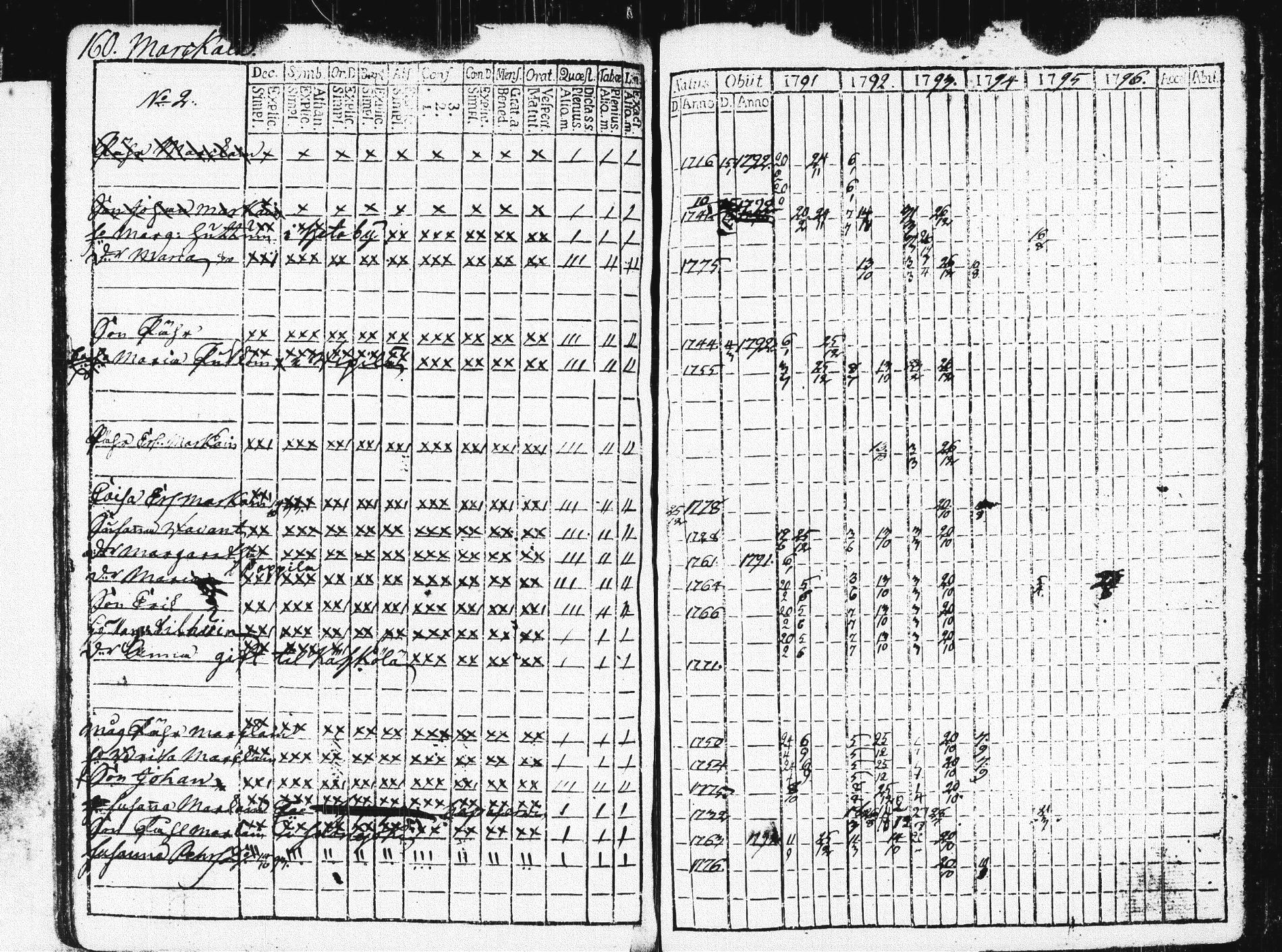 [ kuvat/163.jpg ]